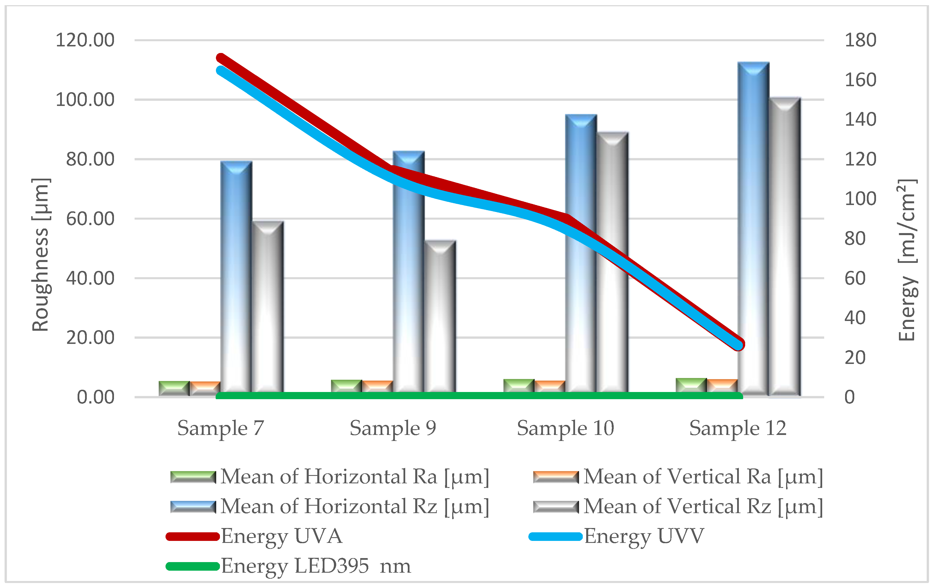 Materials 17 05393 g006