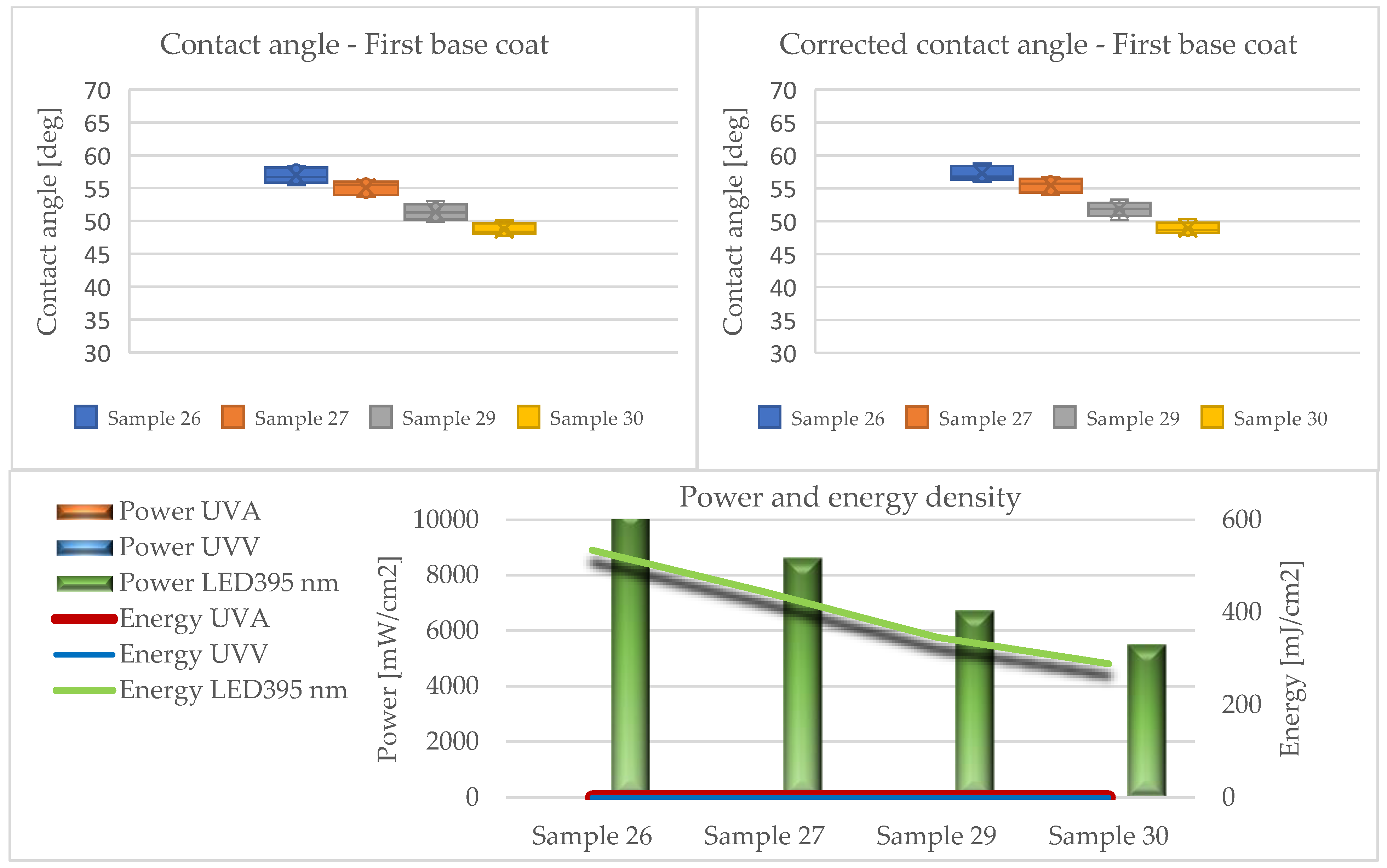 Materials 17 05393 g012