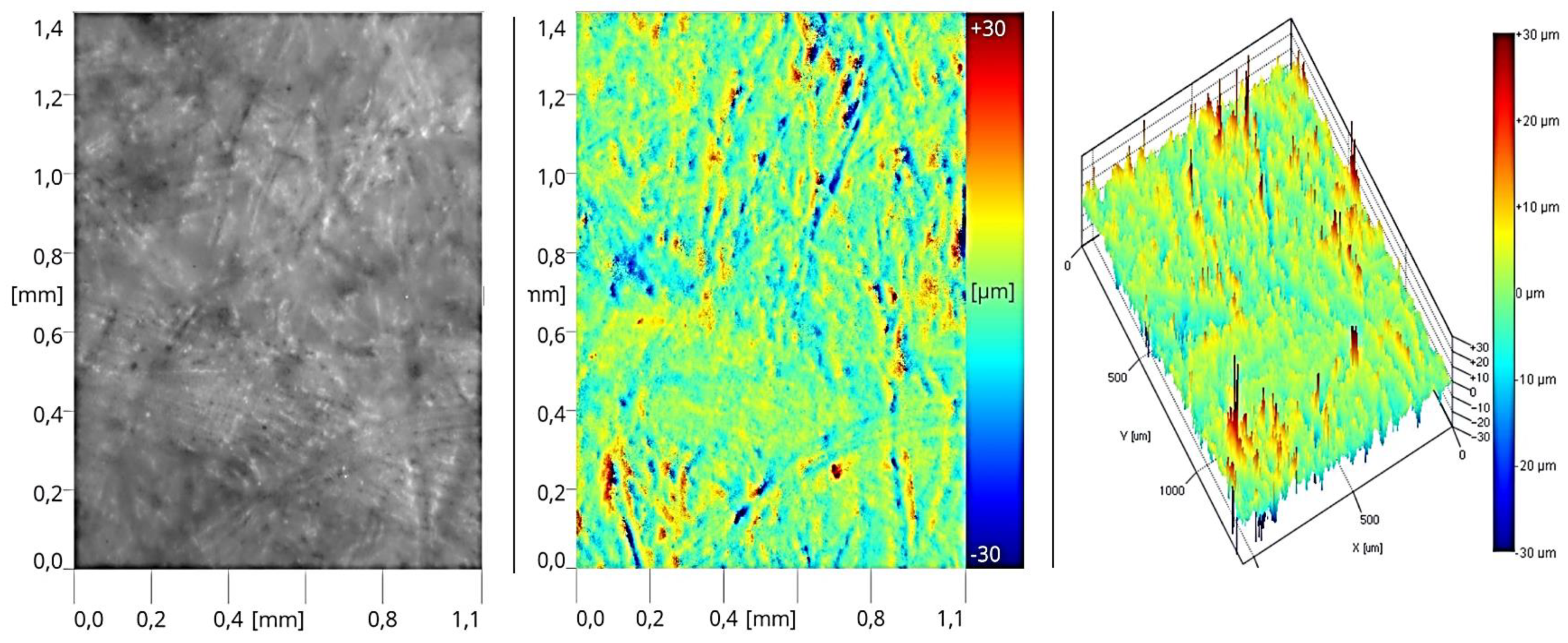 Materials 17 05393 g016