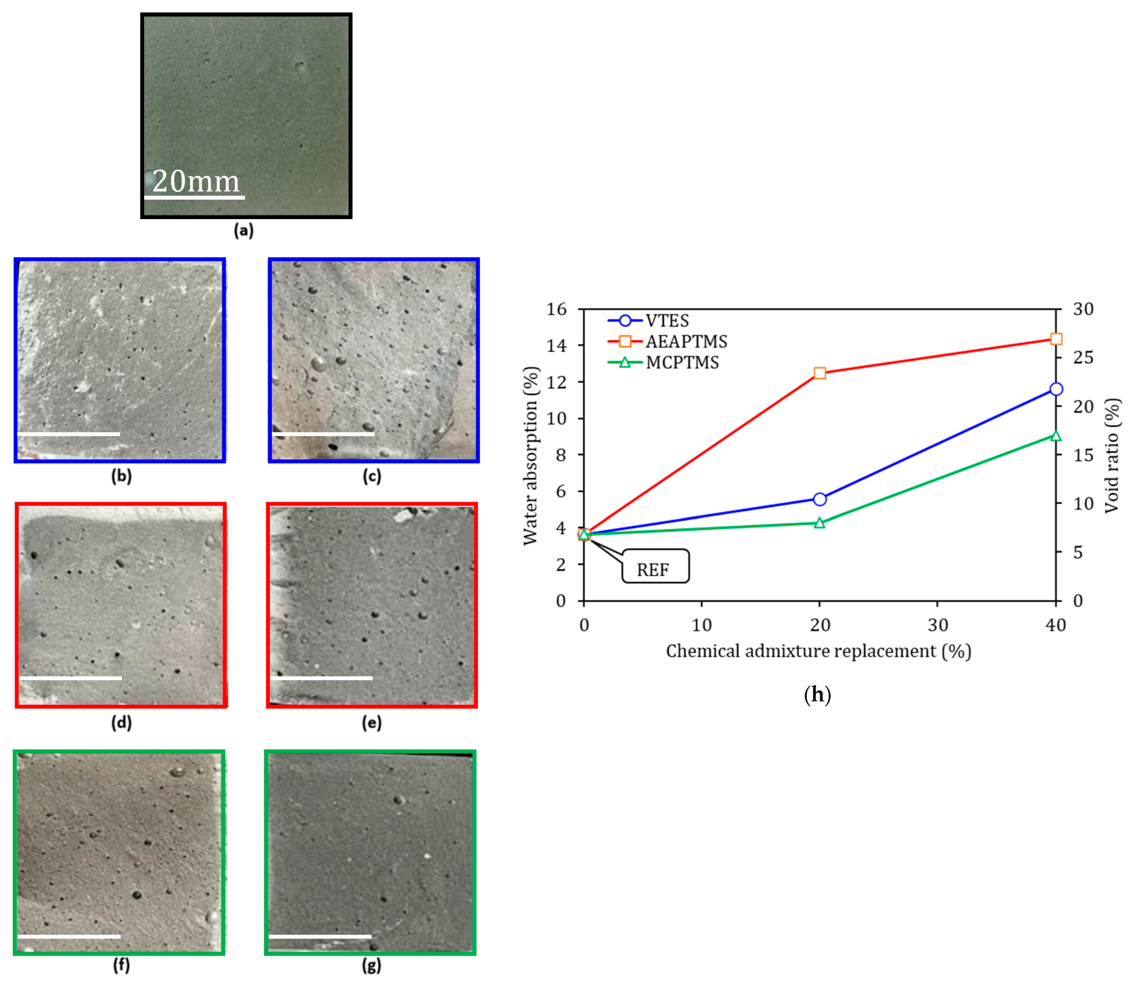 Materials 17 05403 g008