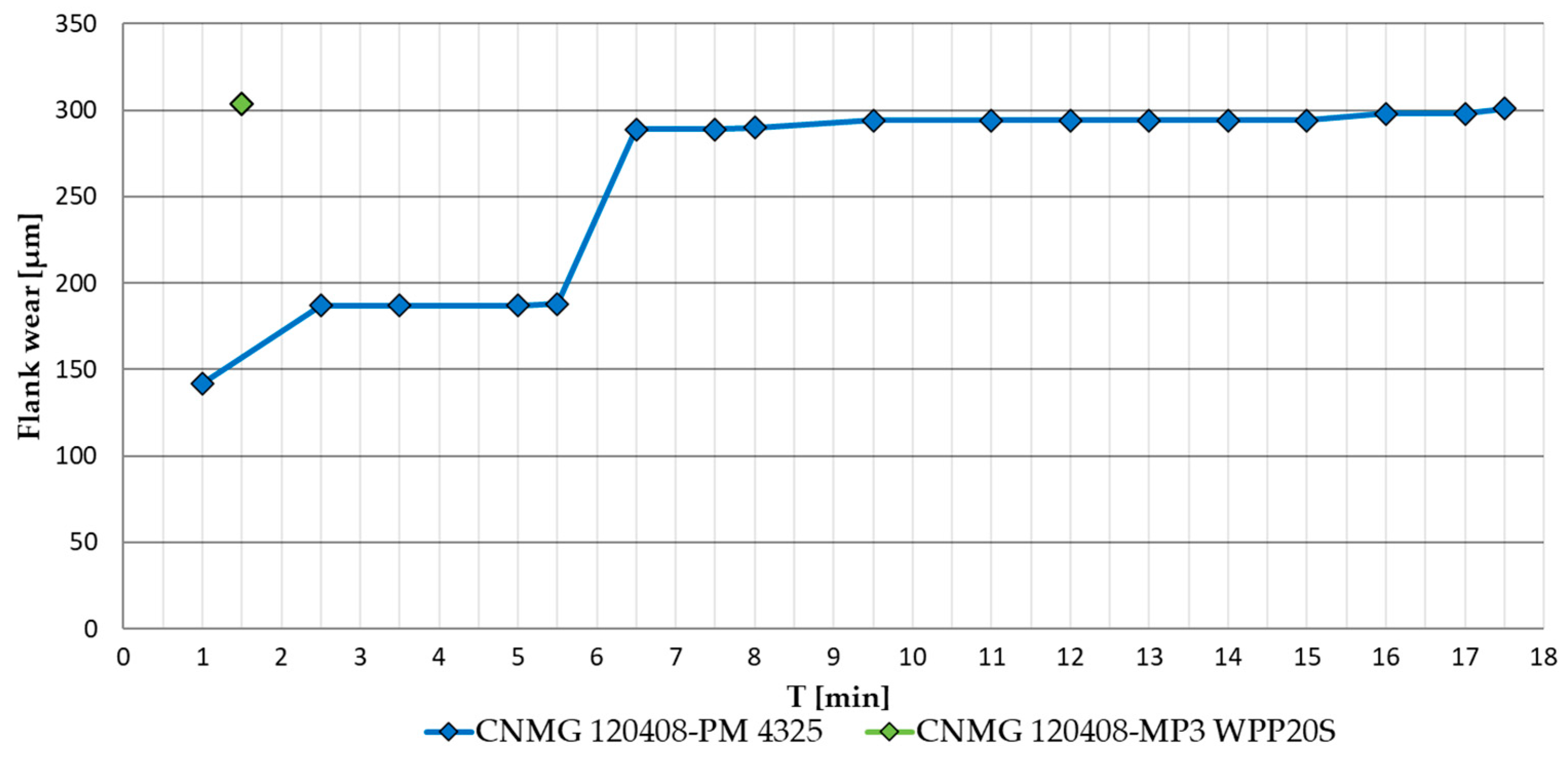 Materials 17 05418 g006