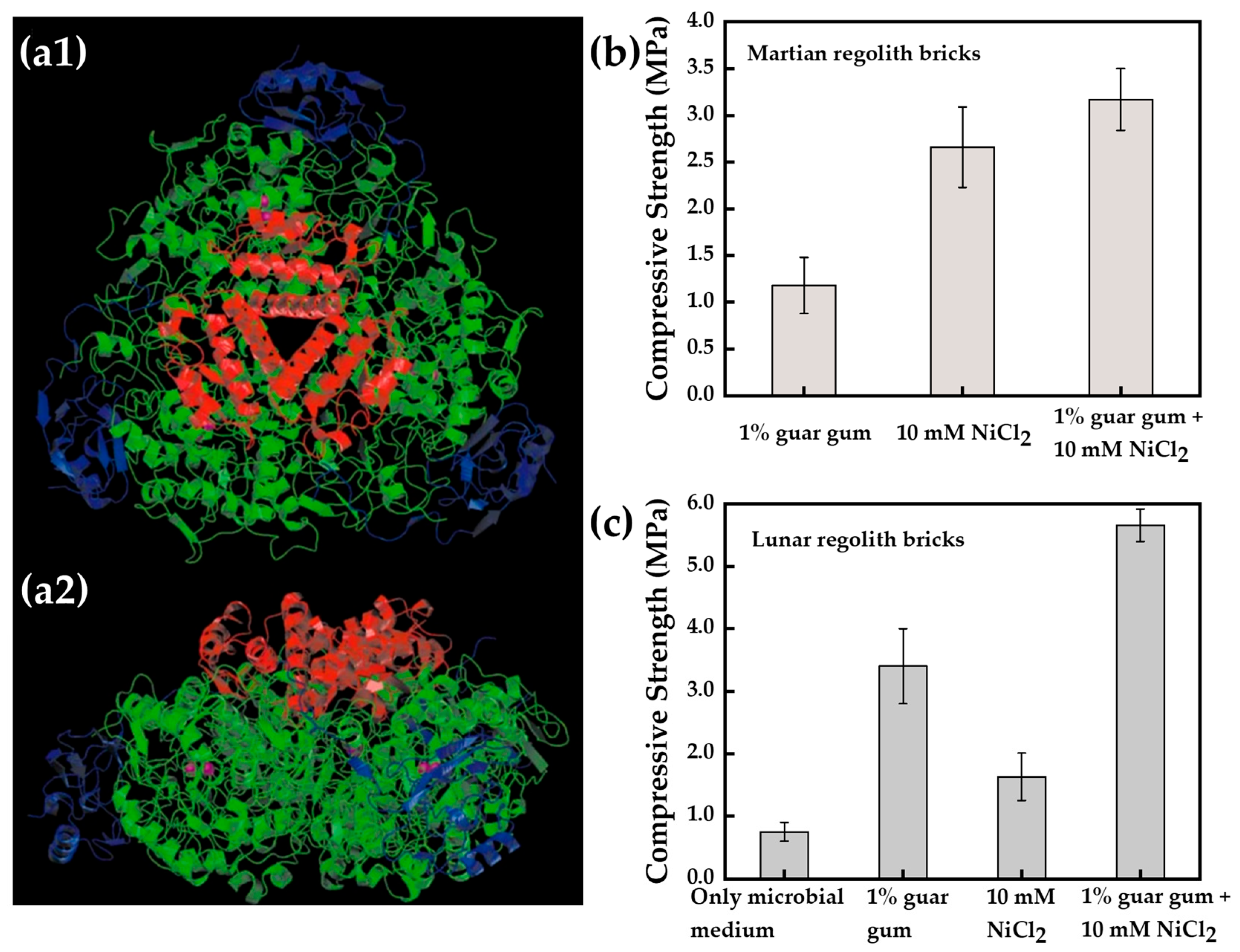 Materials 17 05420 g006