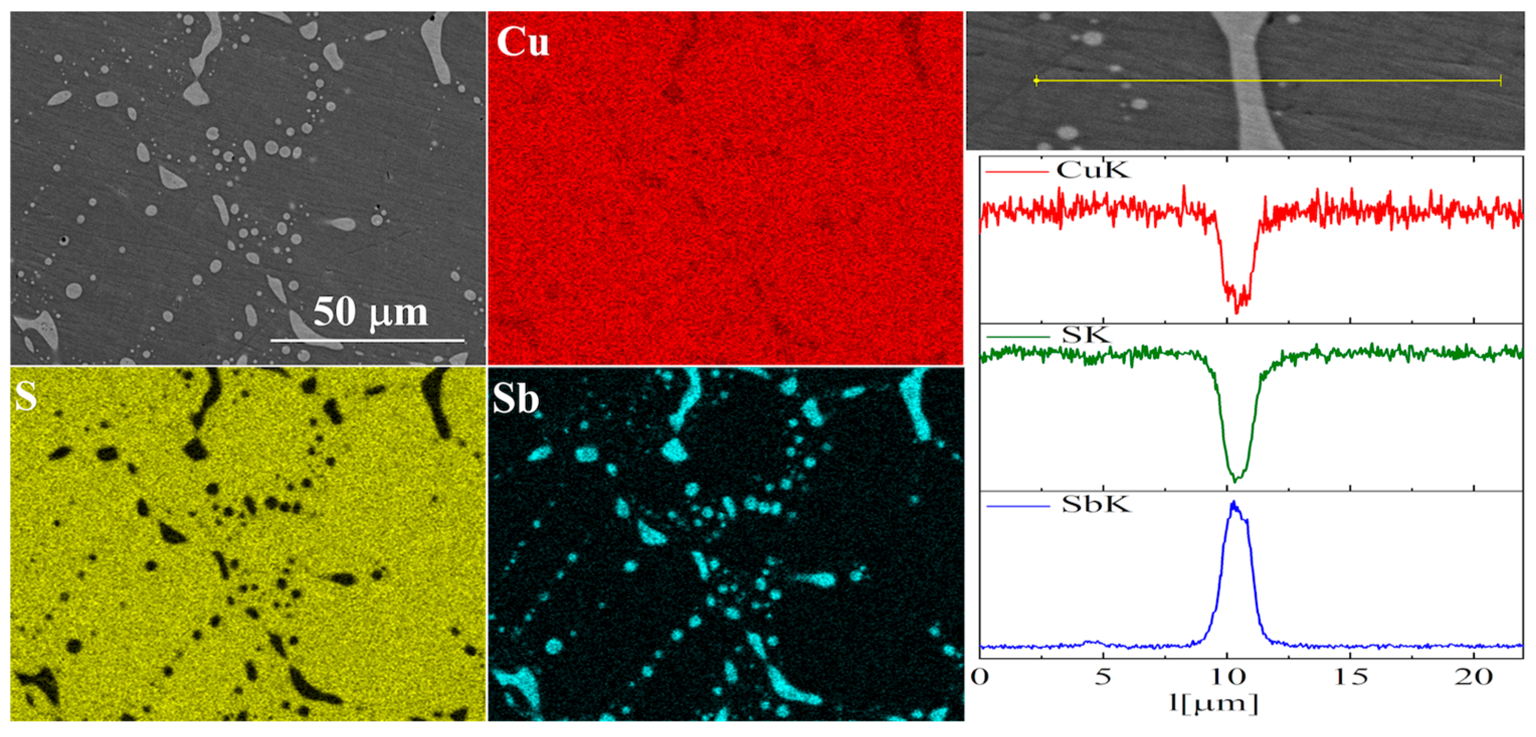 Materials 17 05440 g010