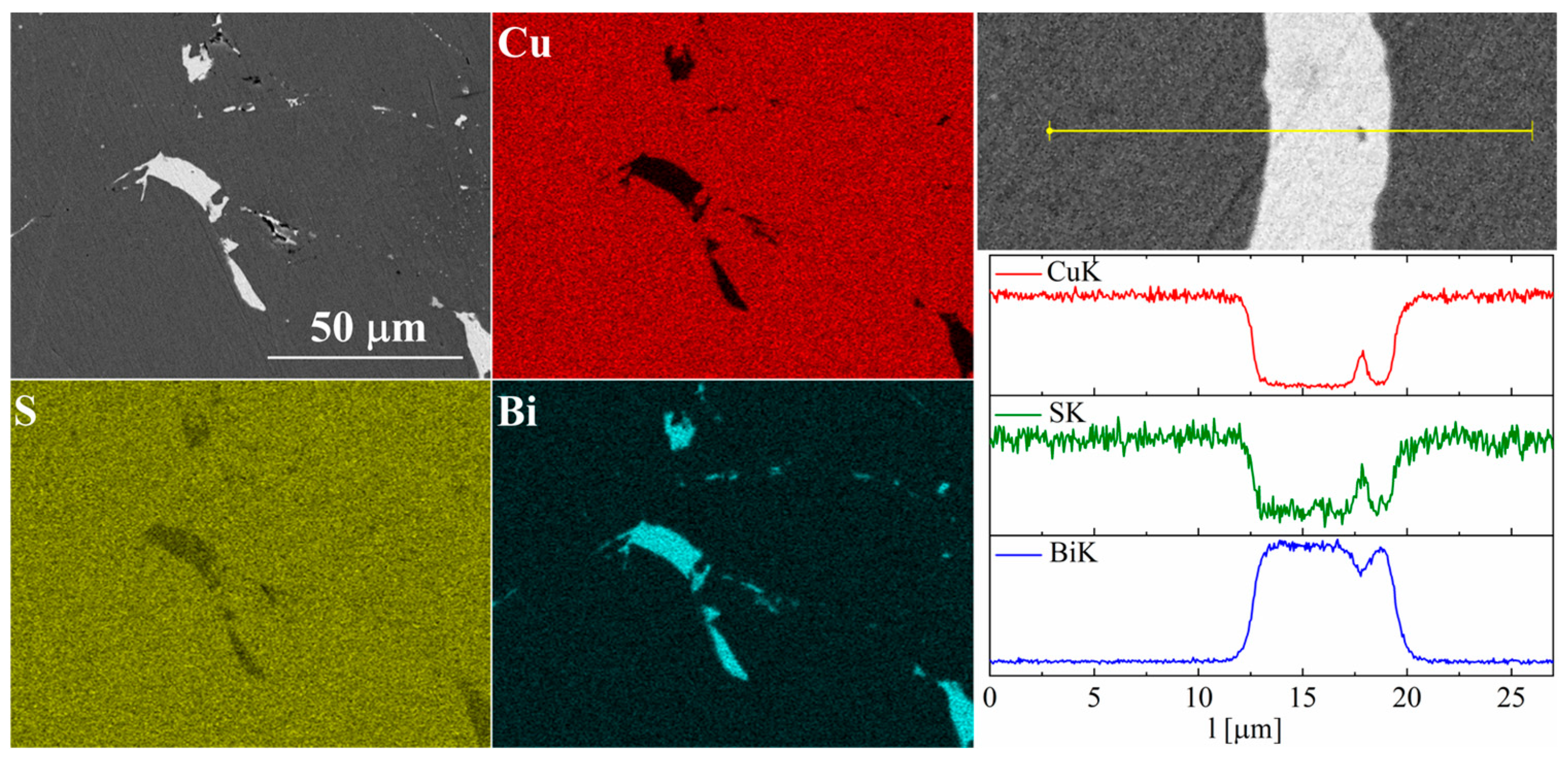Materials 17 05440 g011
