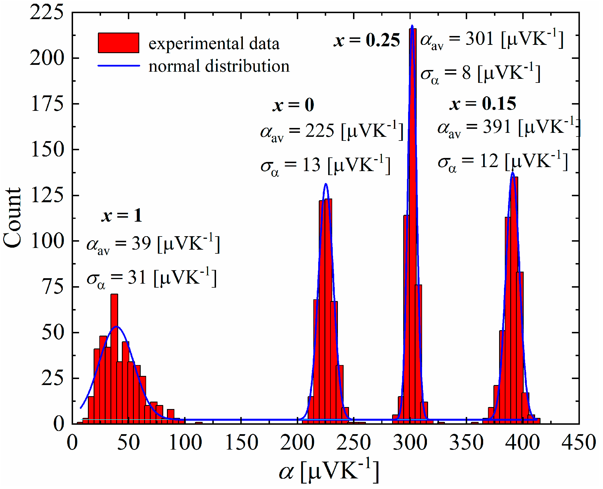 Materials 17 05440 g016