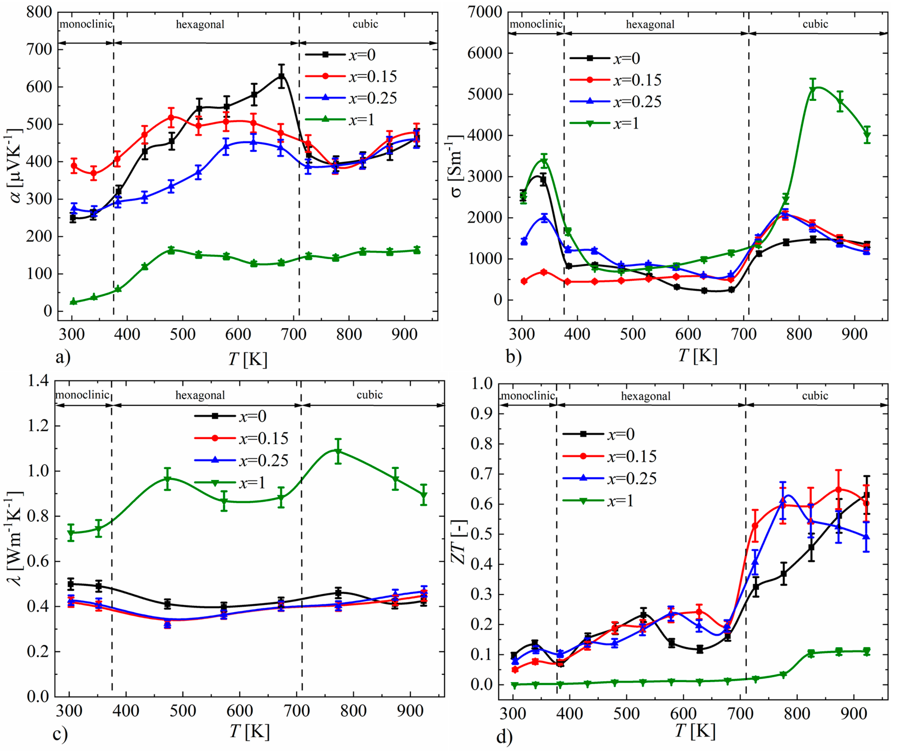 Materials 17 05440 g017