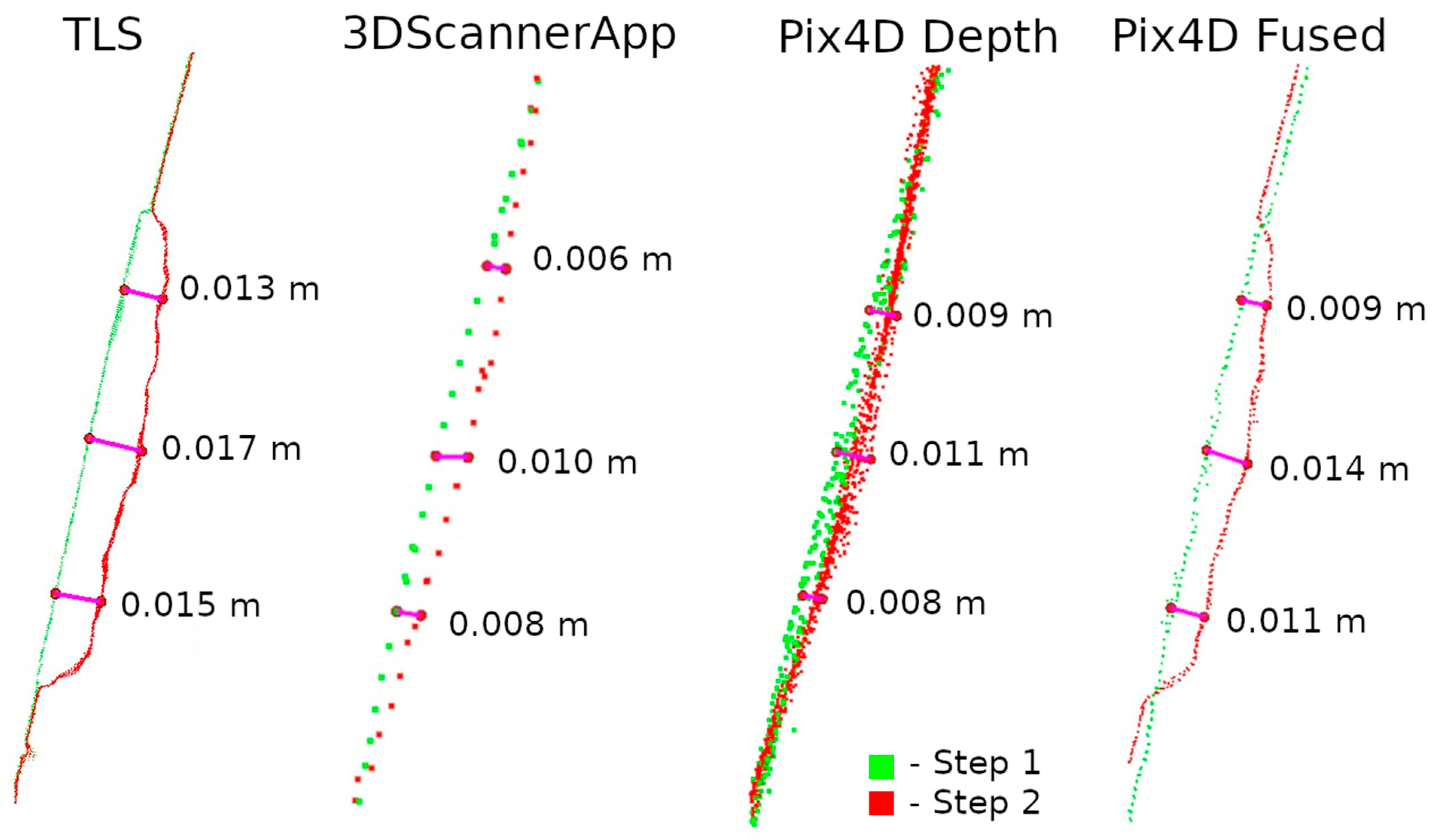 Materials 17 05445 g016