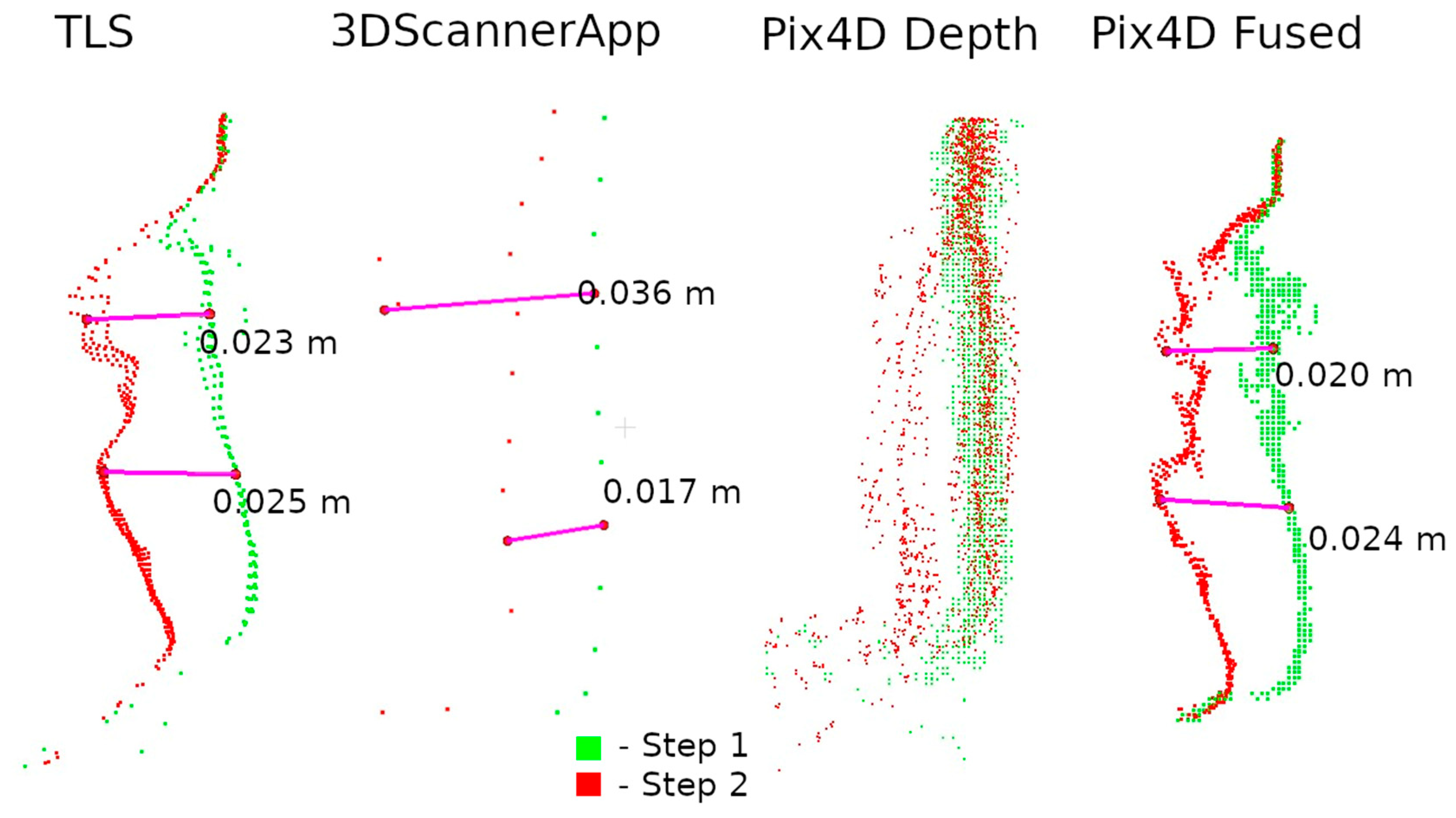 Materials 17 05445 g020