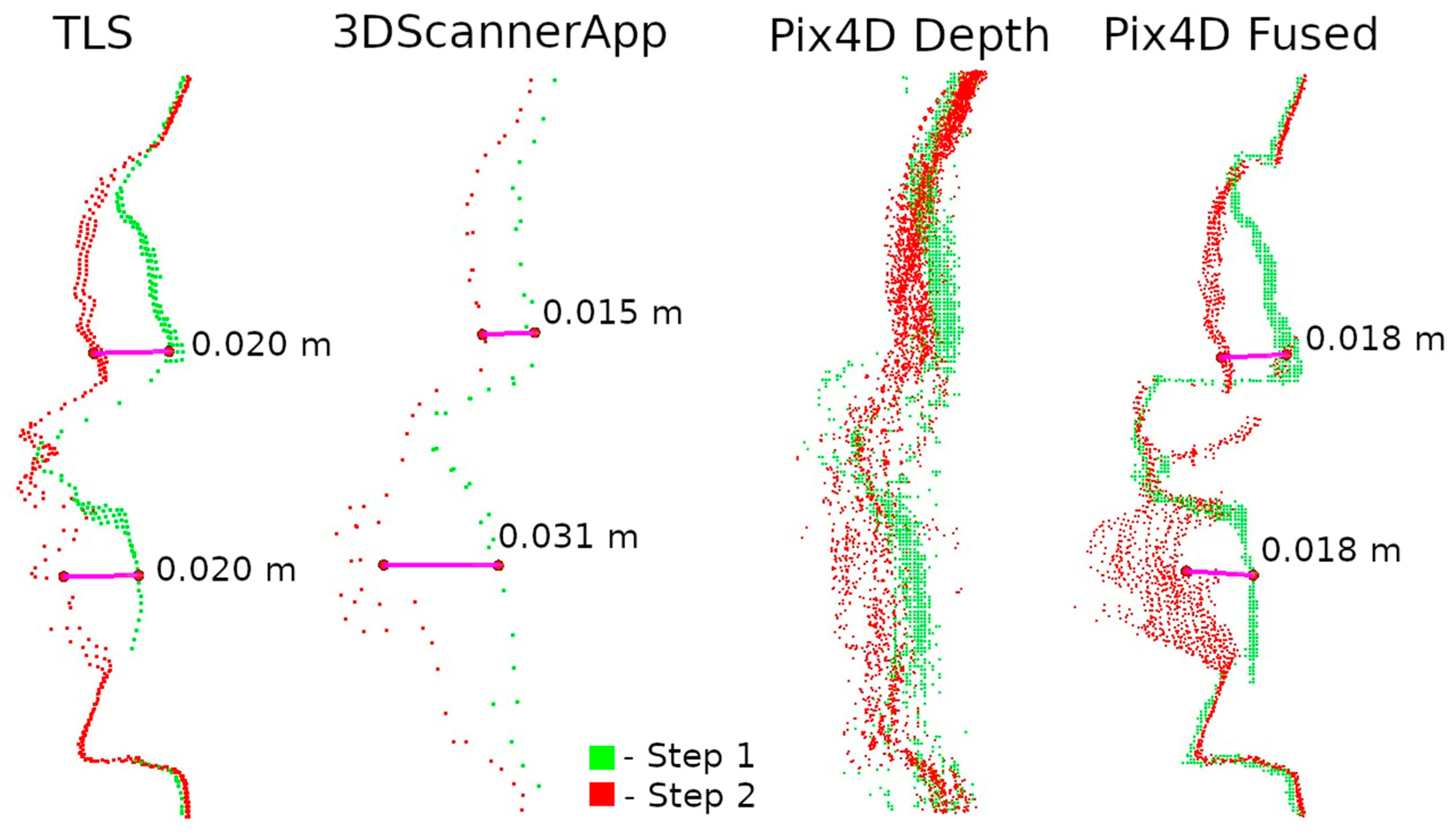 Materials 17 05445 g022