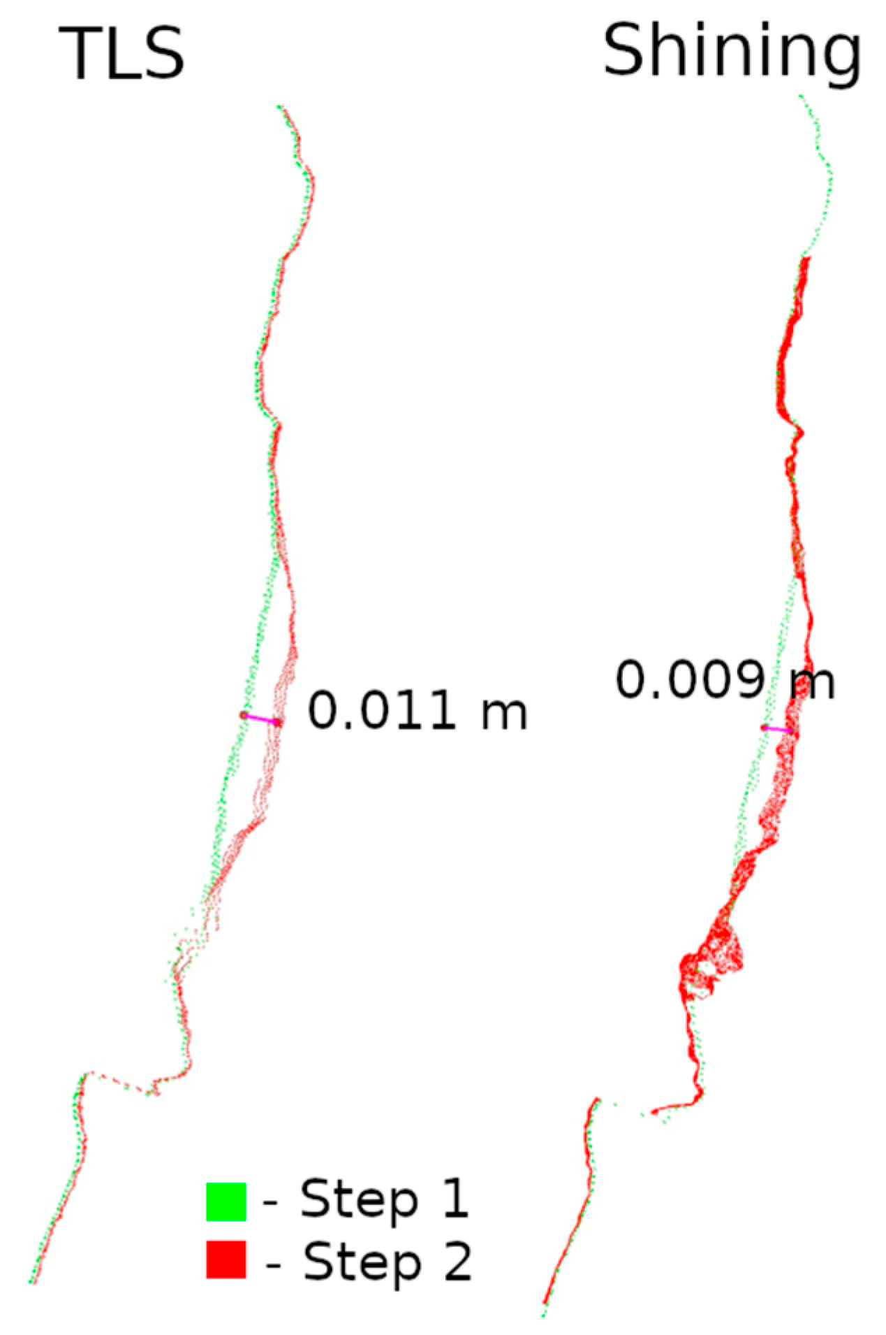 Materials 17 05445 g025