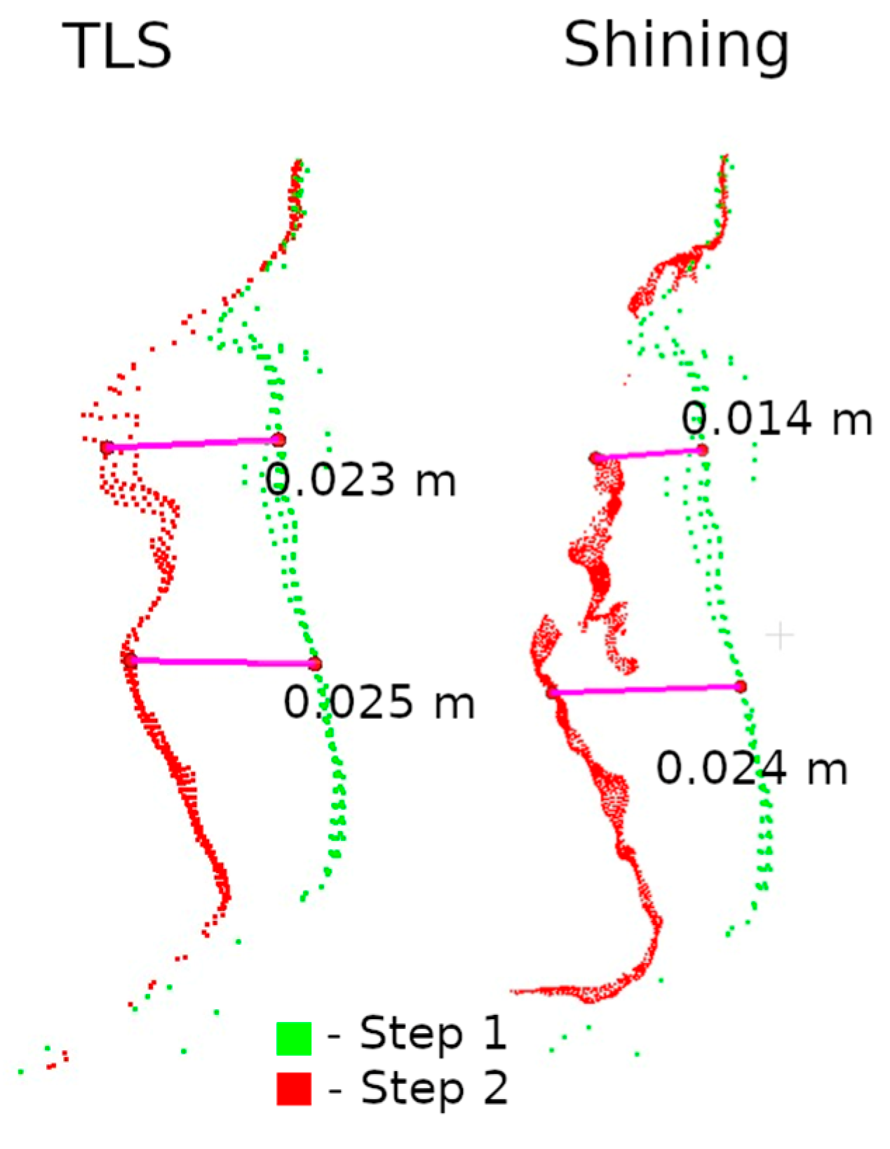 Materials 17 05445 g027