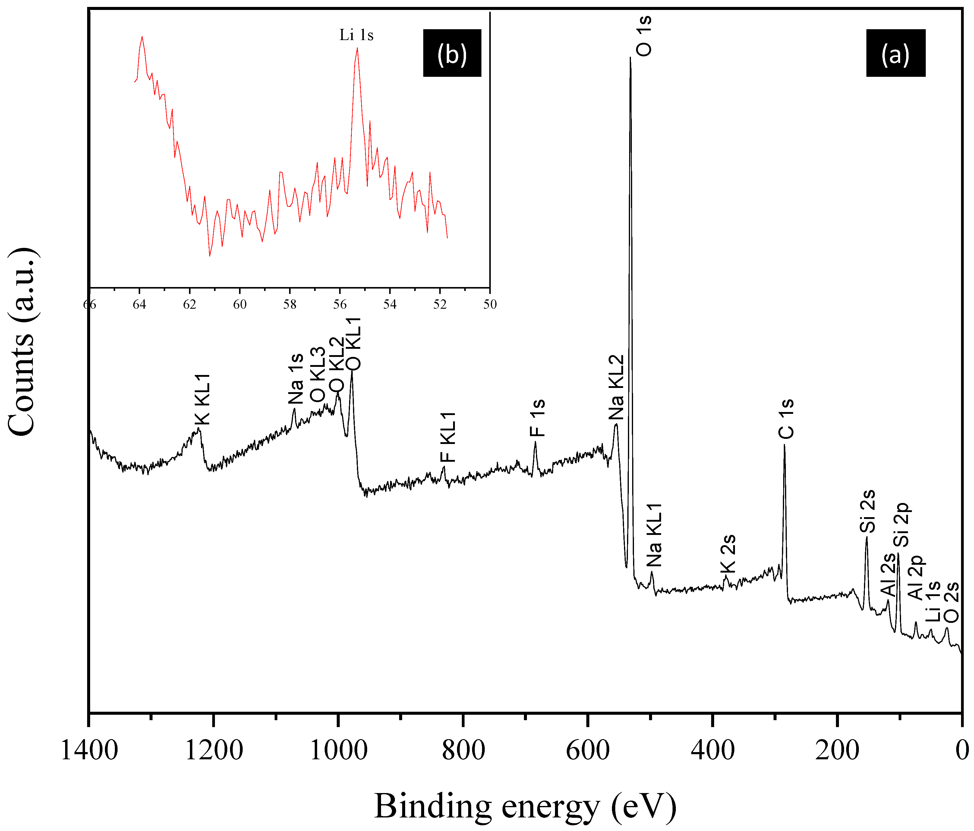 Materials 17 05447 g002
