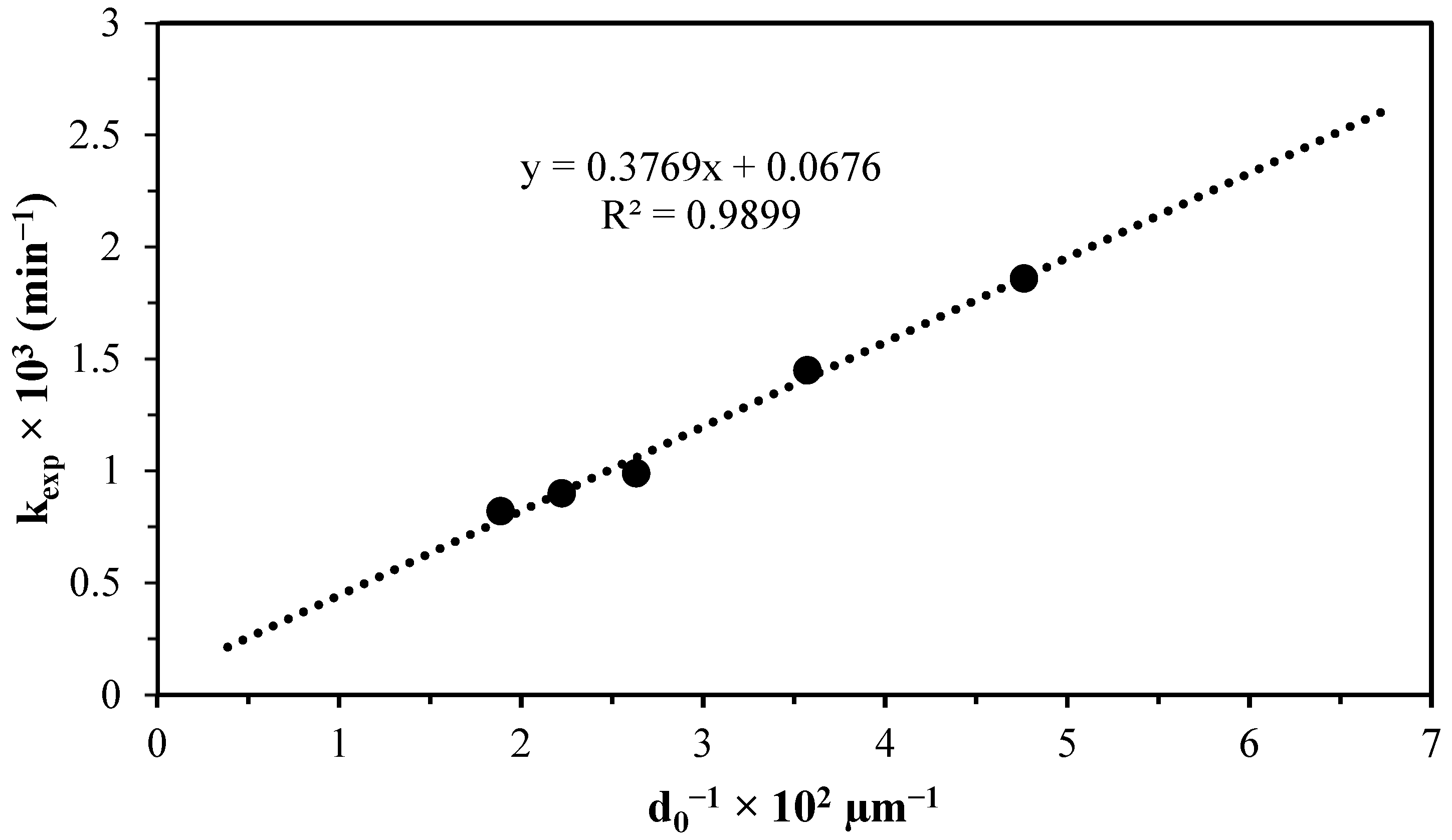 Materials 17 05447 g009