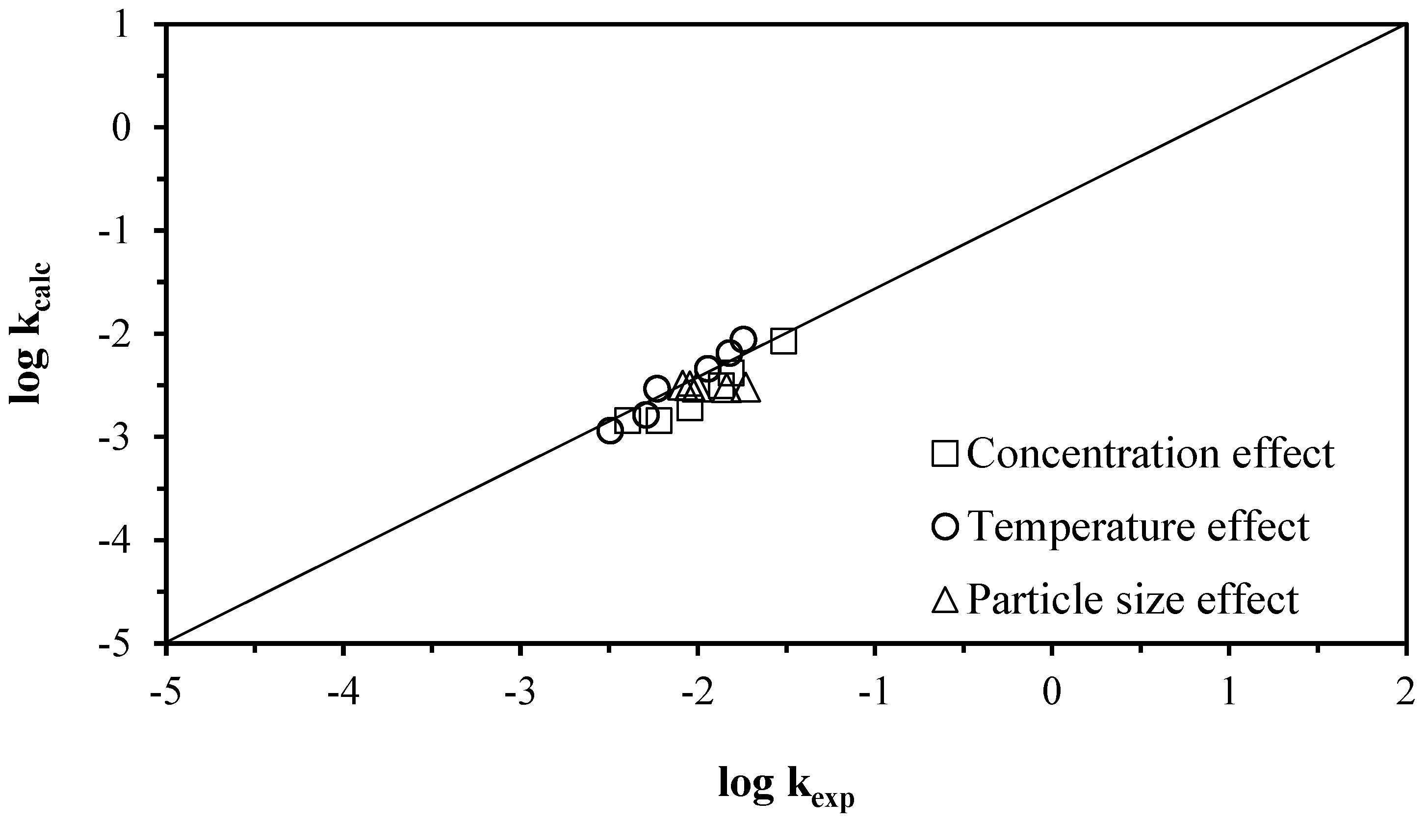 Materials 17 05447 g012