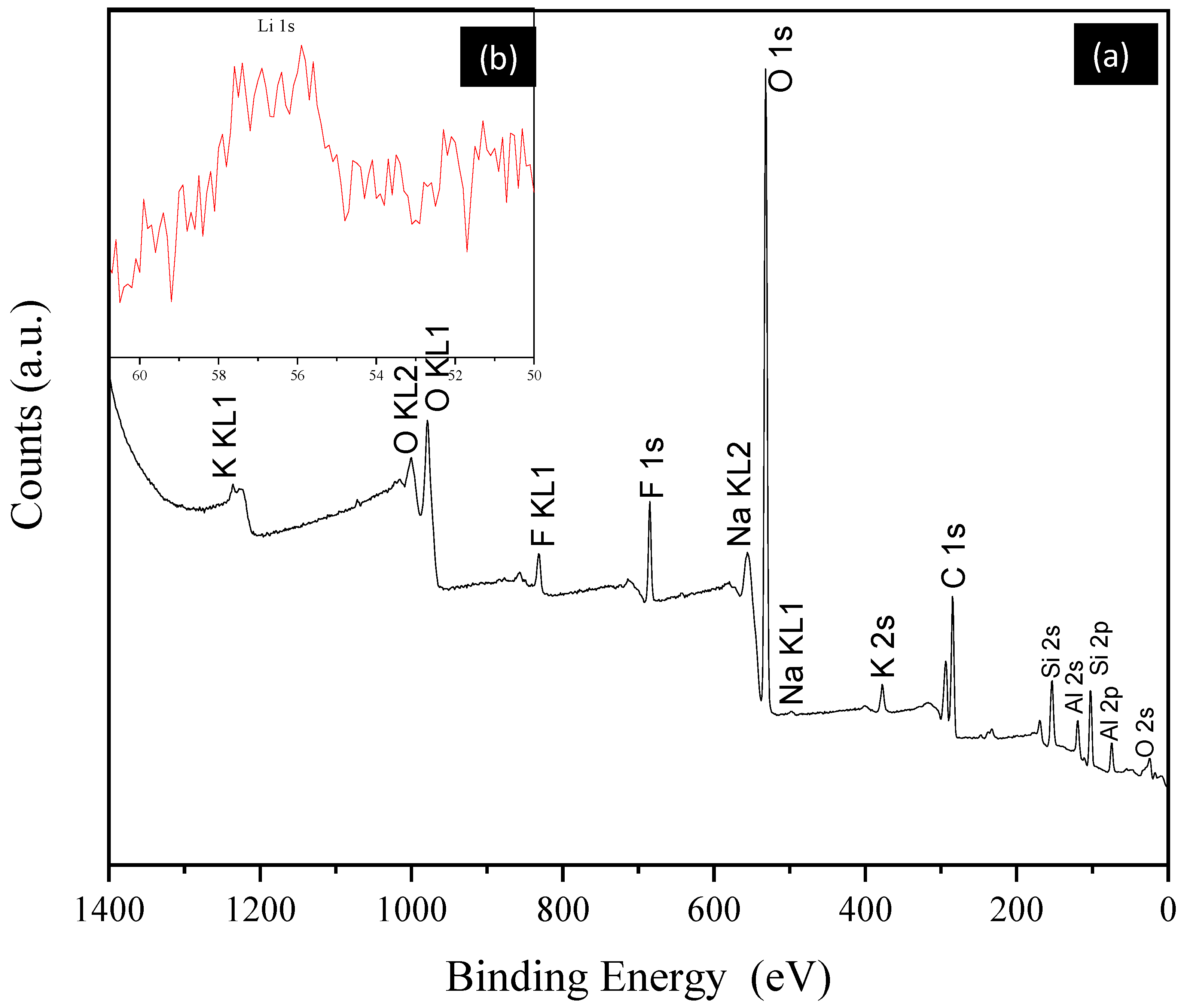 Materials 17 05447 g013