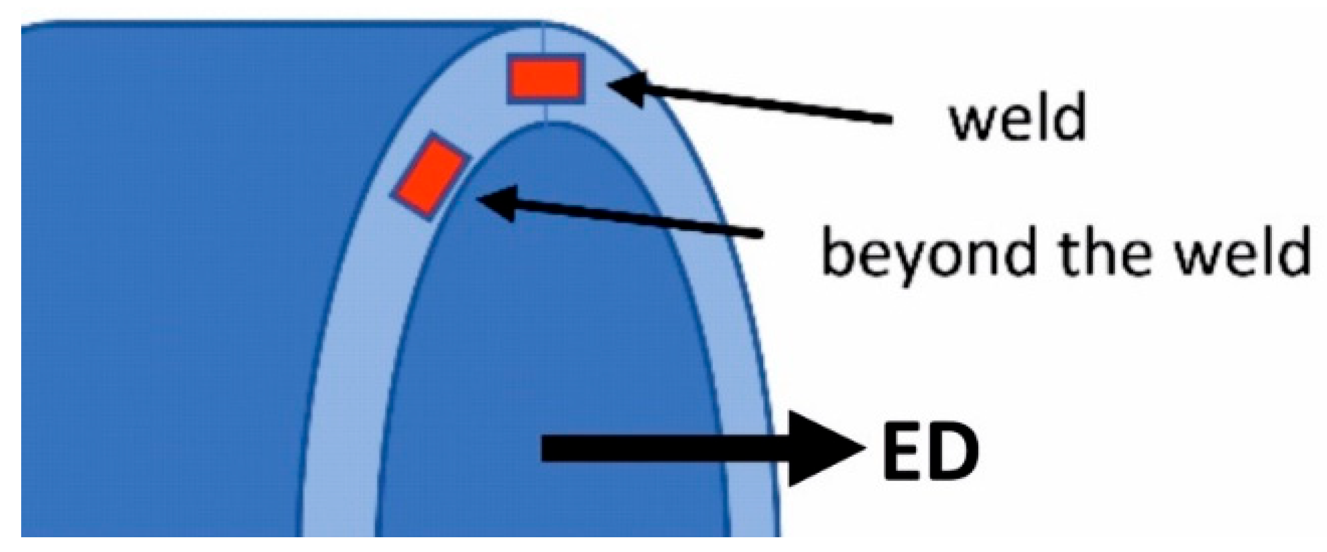 Materials 17 05448 g007