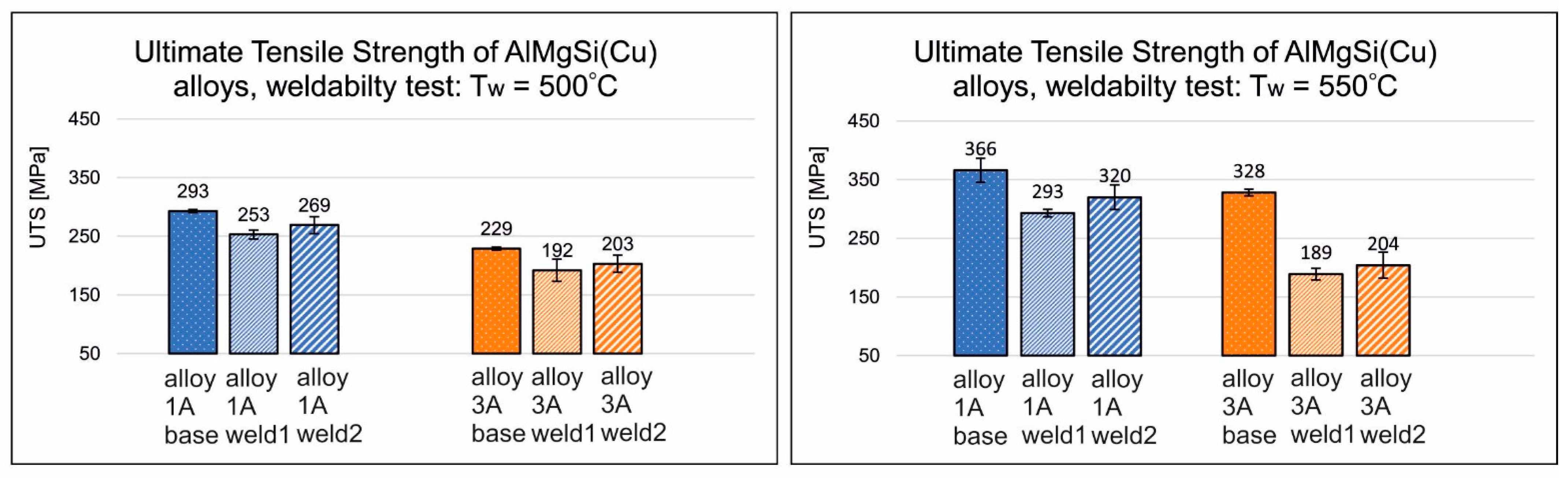 Materials 17 05448 g008