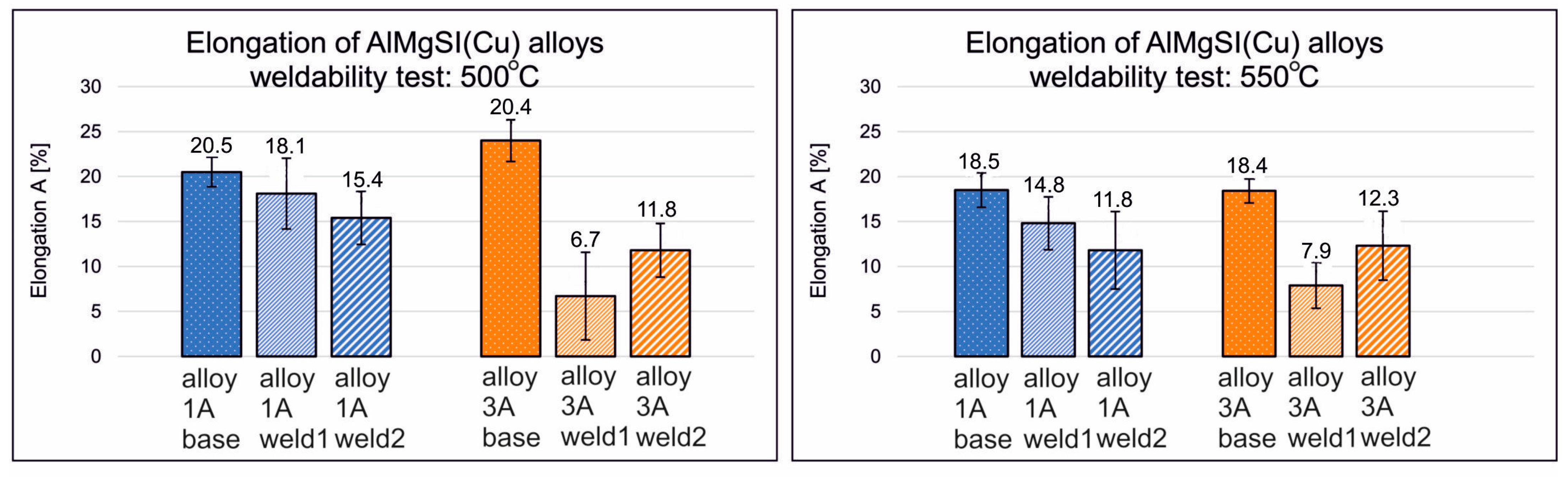 Materials 17 05448 g009