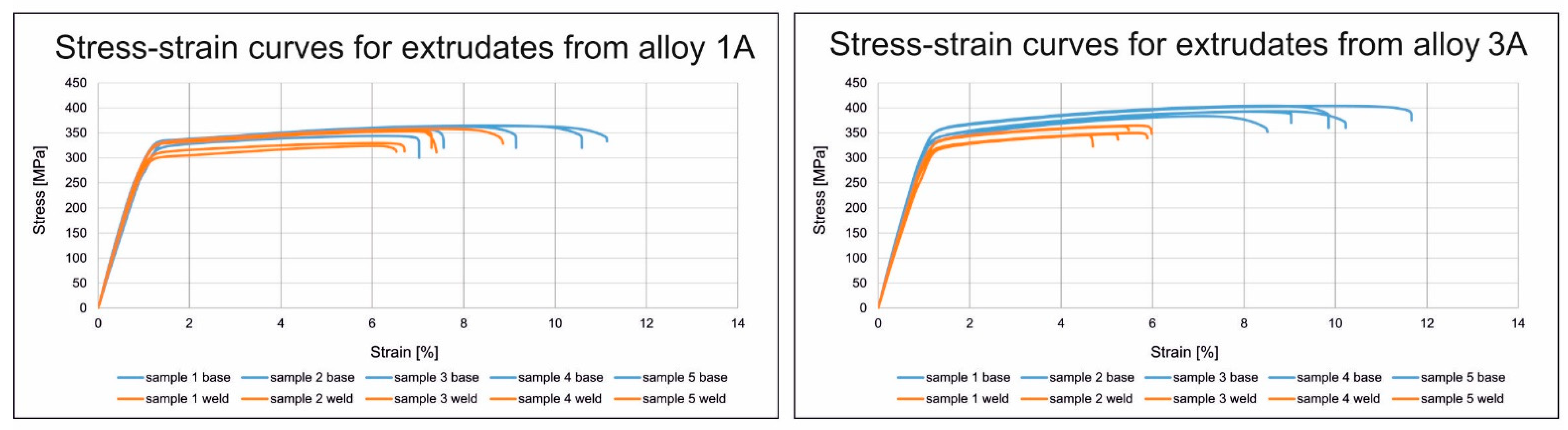 Materials 17 05448 g020