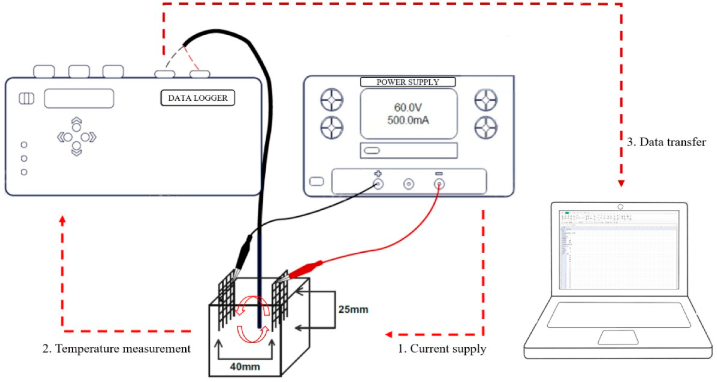 Materials 17 05449 g004