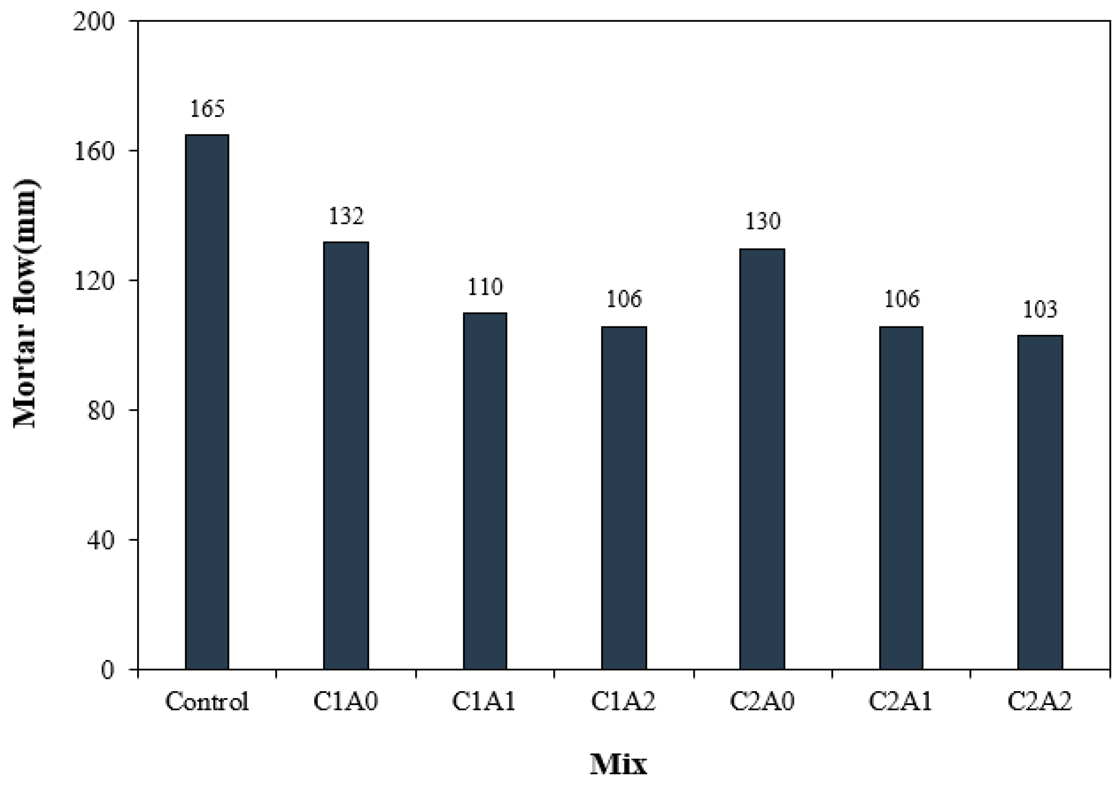 Materials 17 05449 g005