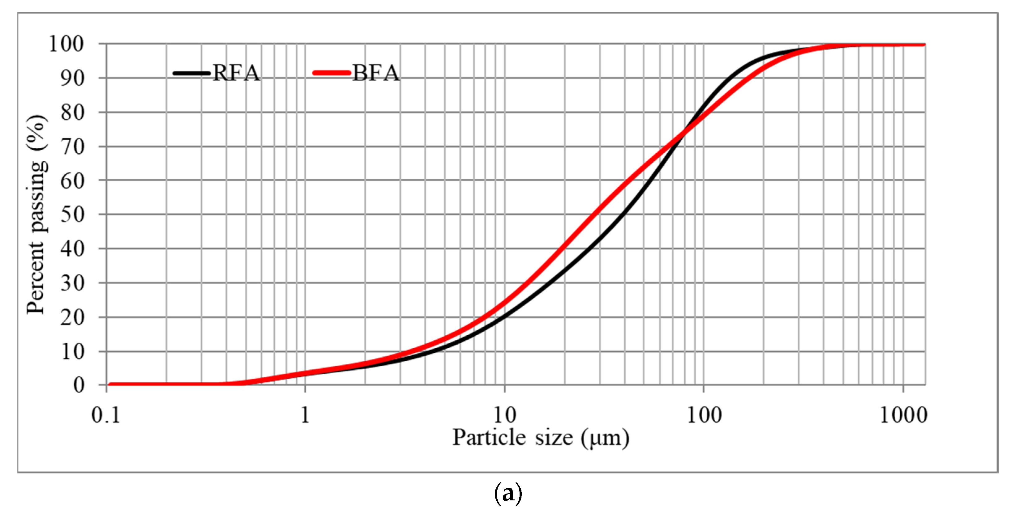 Materials 17 05451 g001a