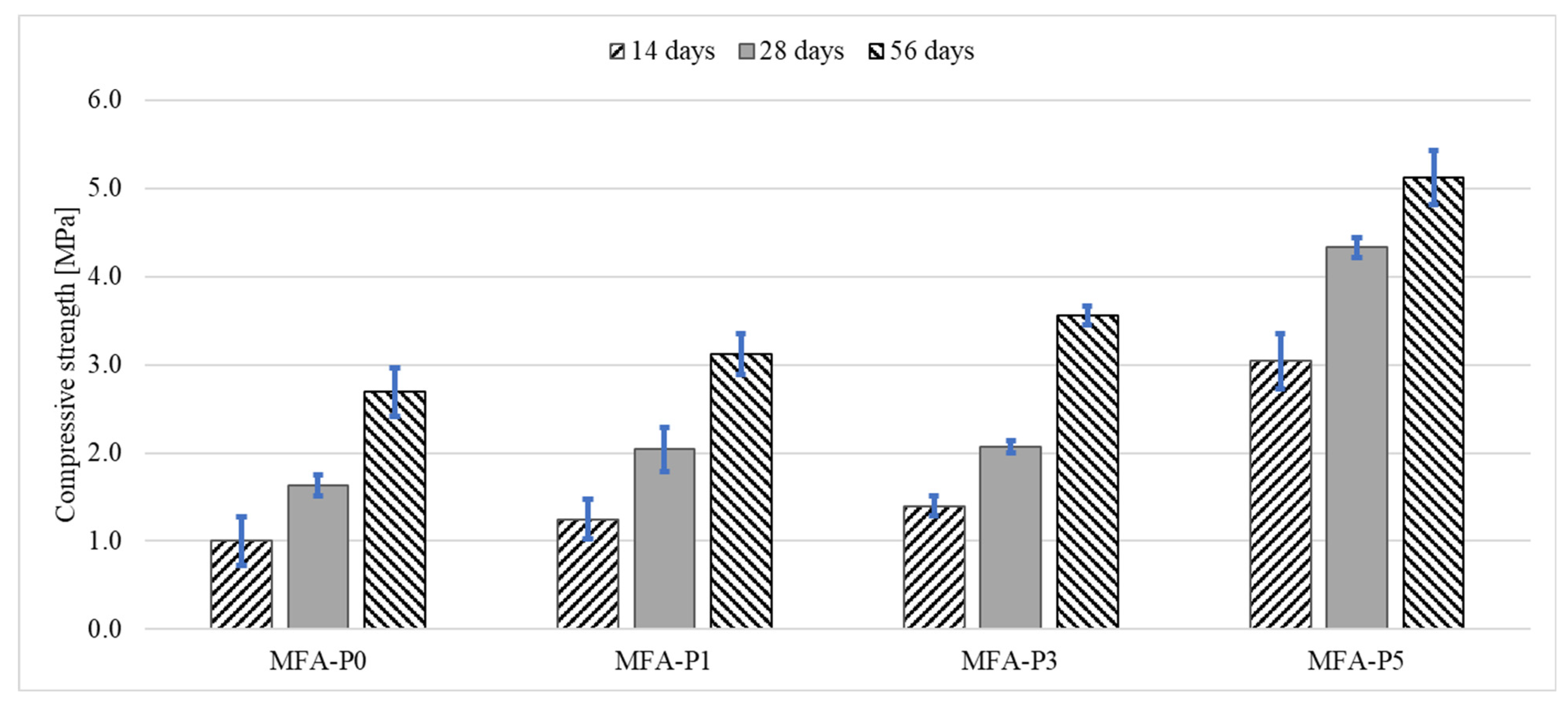 Materials 17 05451 g004