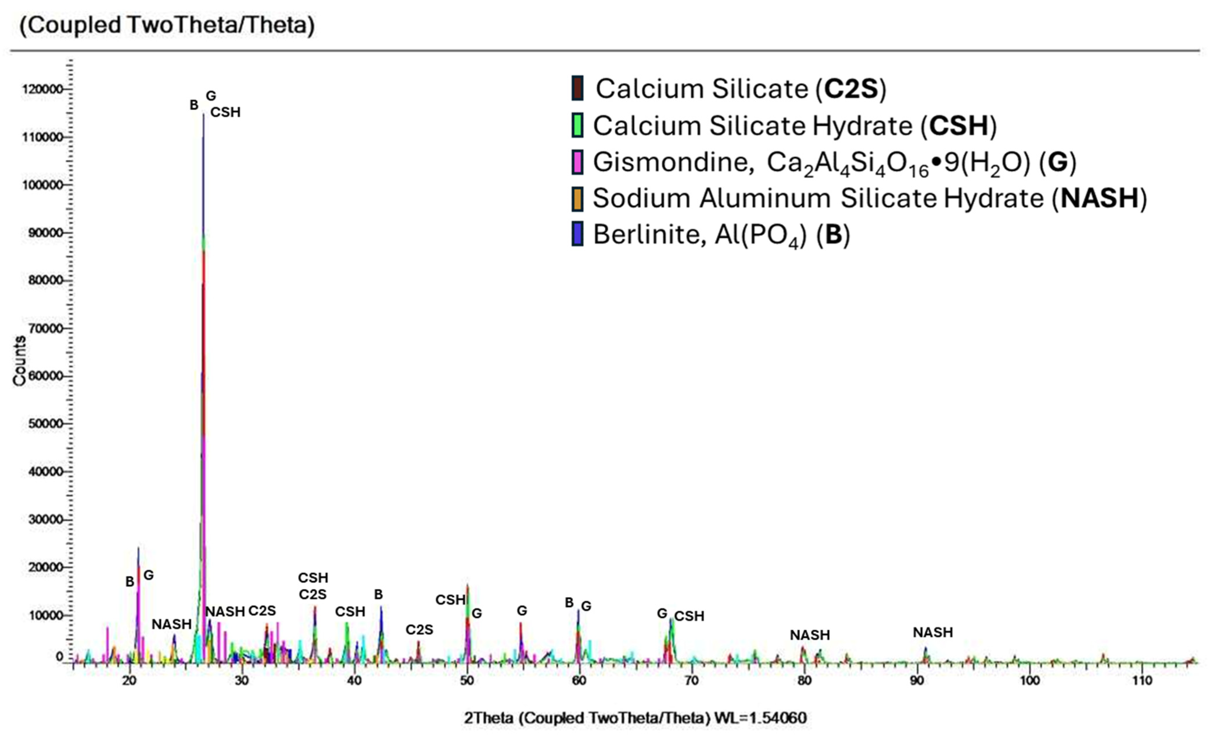 Materials 17 05451 g008