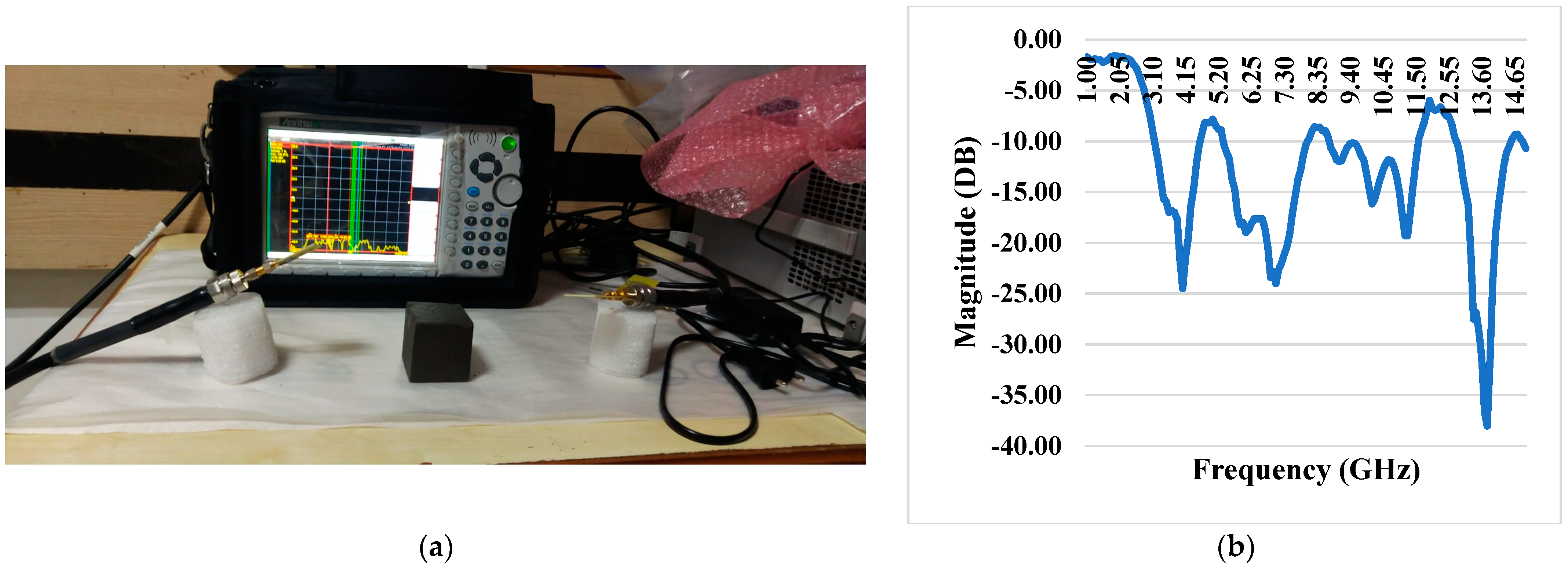 Materials 17 05456 g005