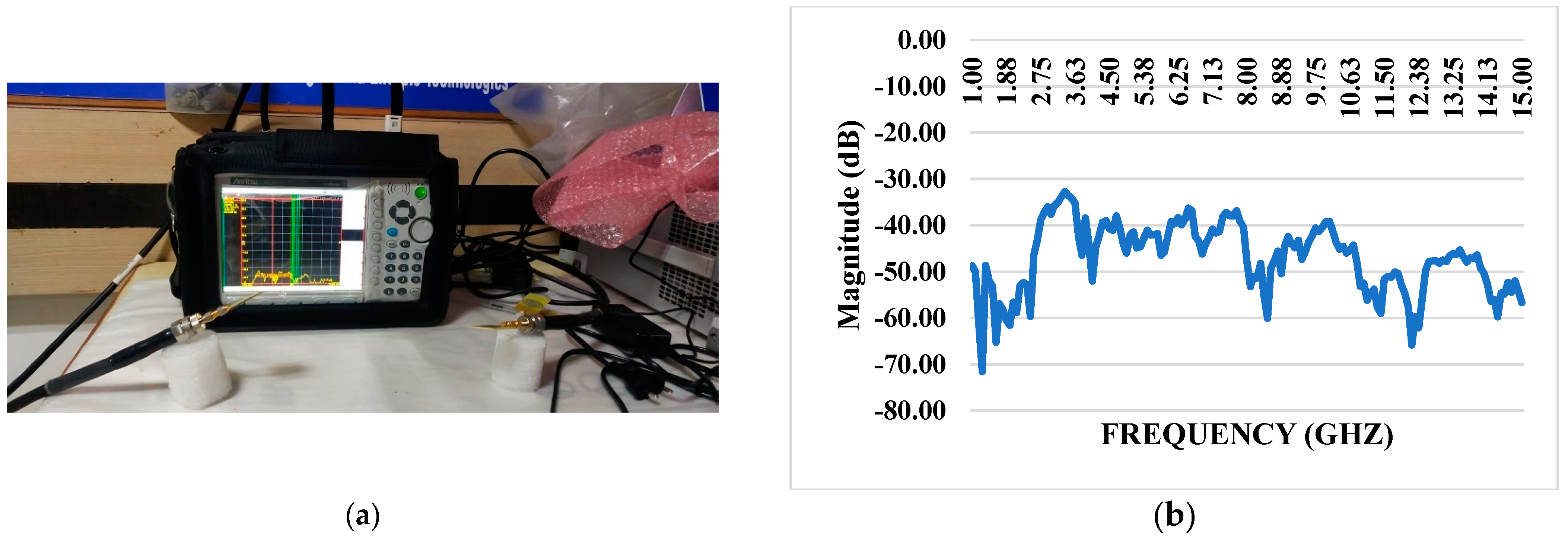 Materials 17 05456 g008