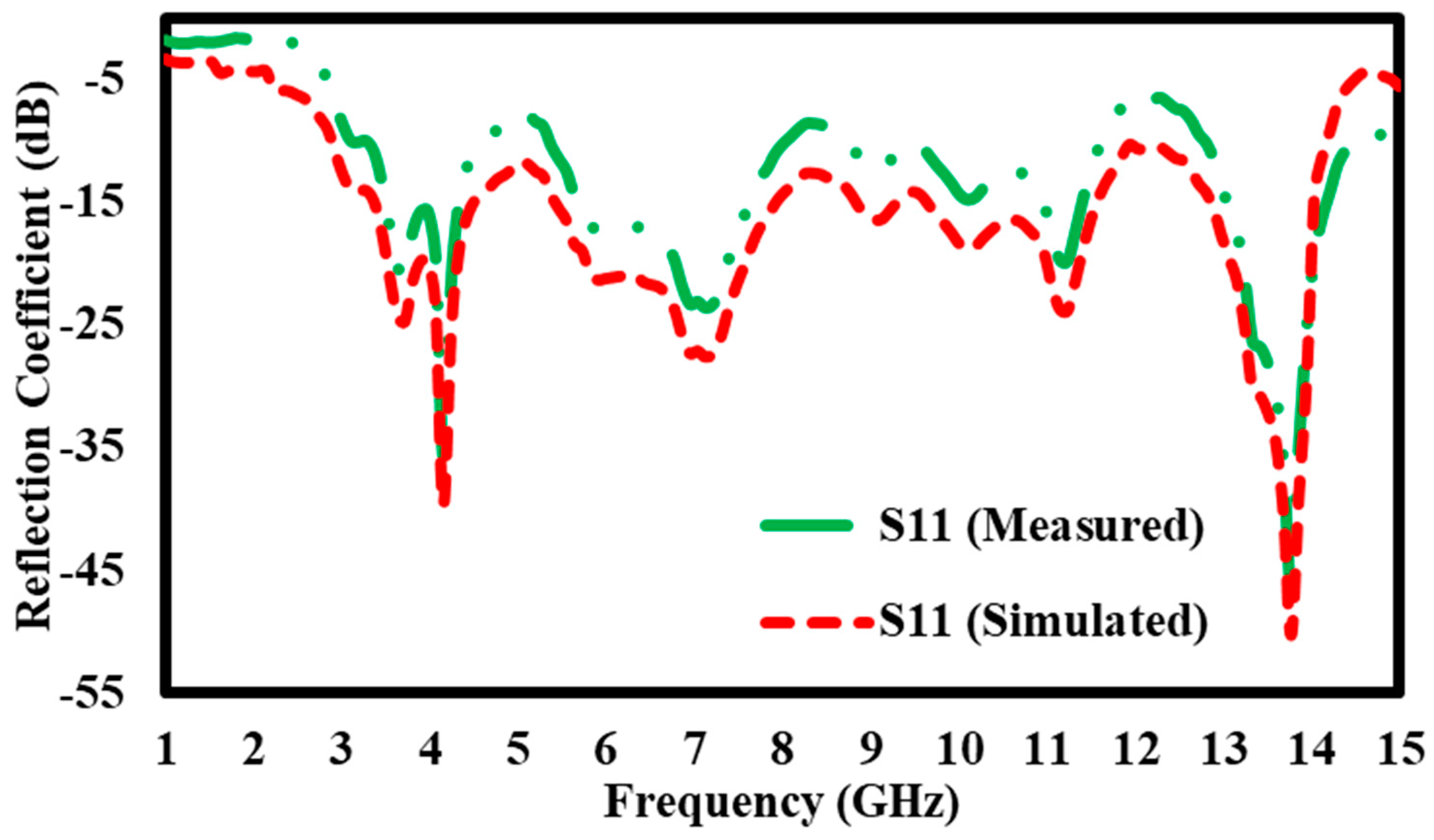 Materials 17 05456 g012