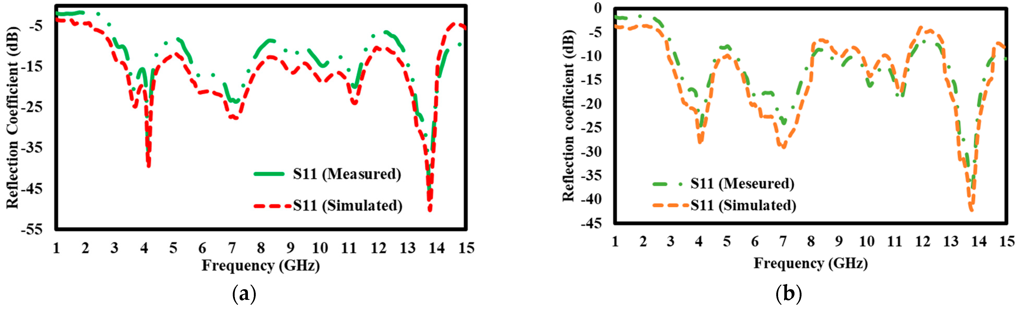 Materials 17 05456 g015