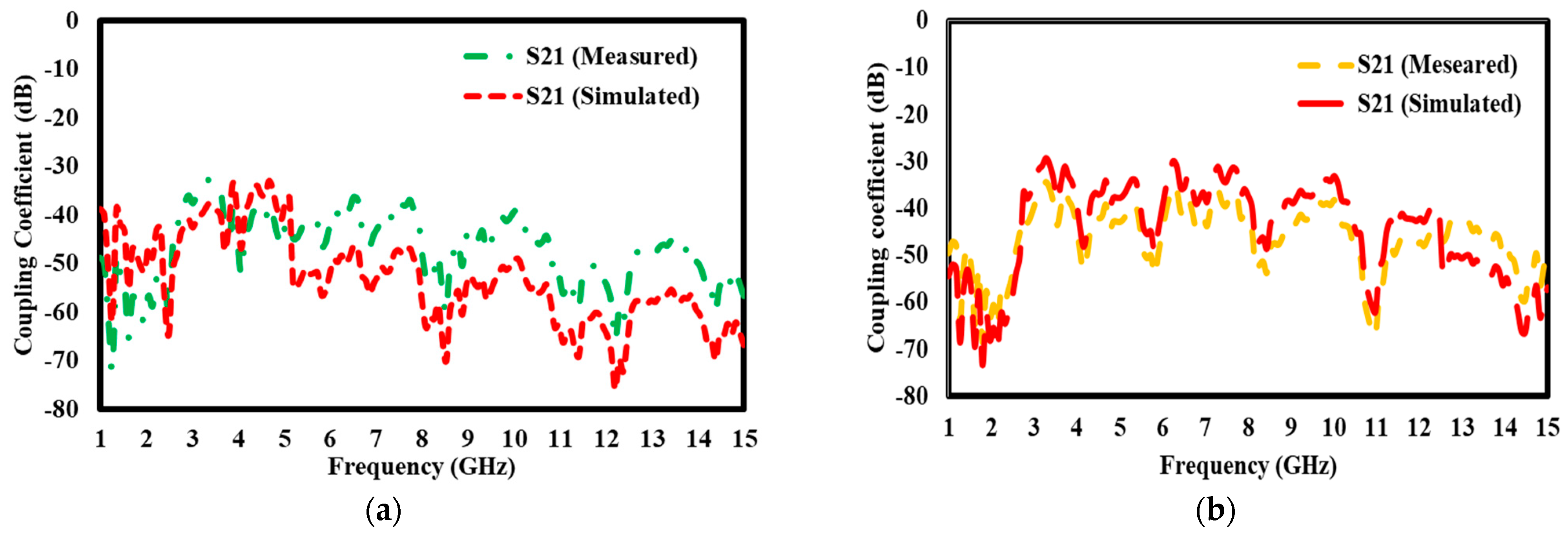 Materials 17 05456 g016