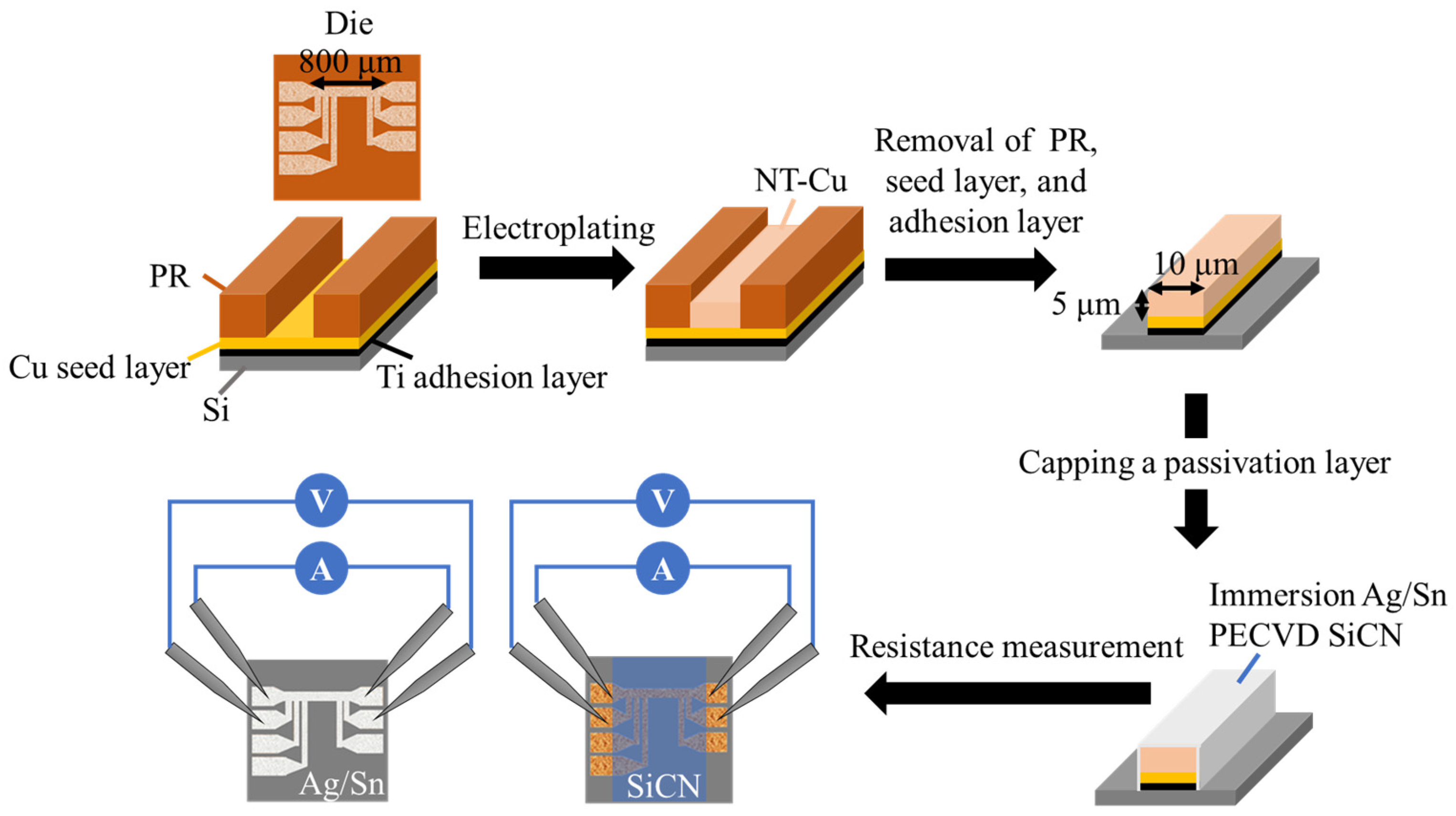 Materials 17 05458 g001