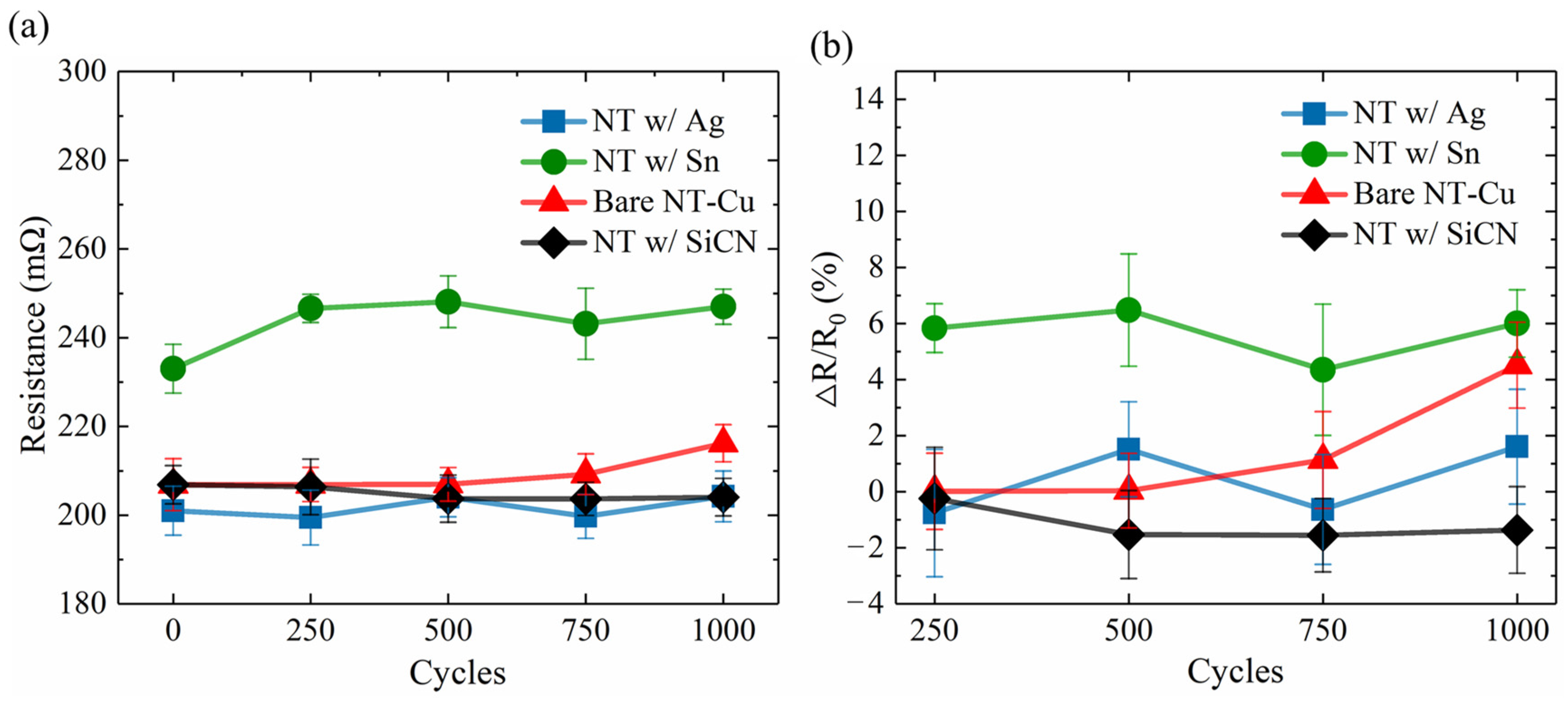 Materials 17 05458 g004