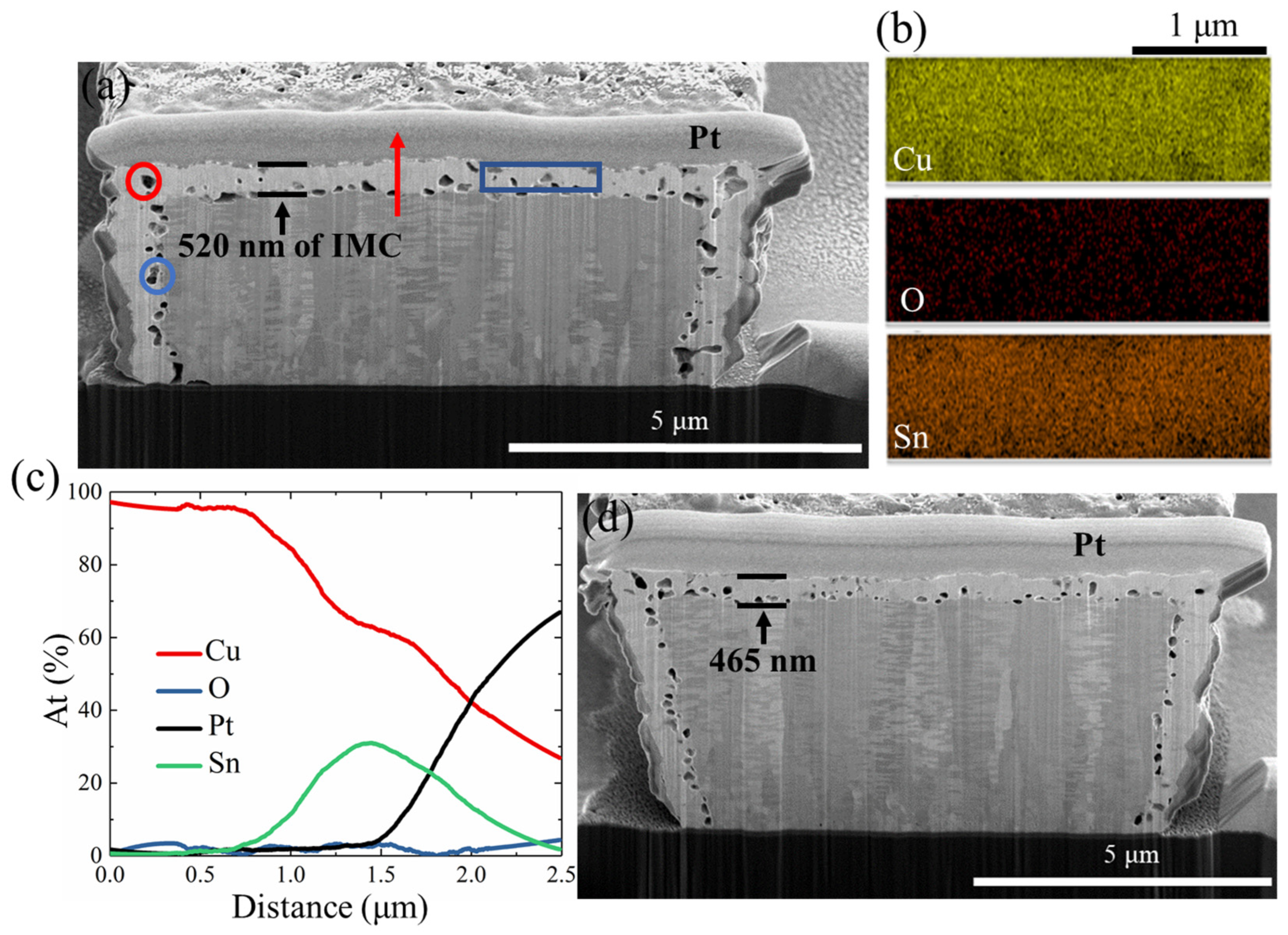 Materials 17 05458 g007