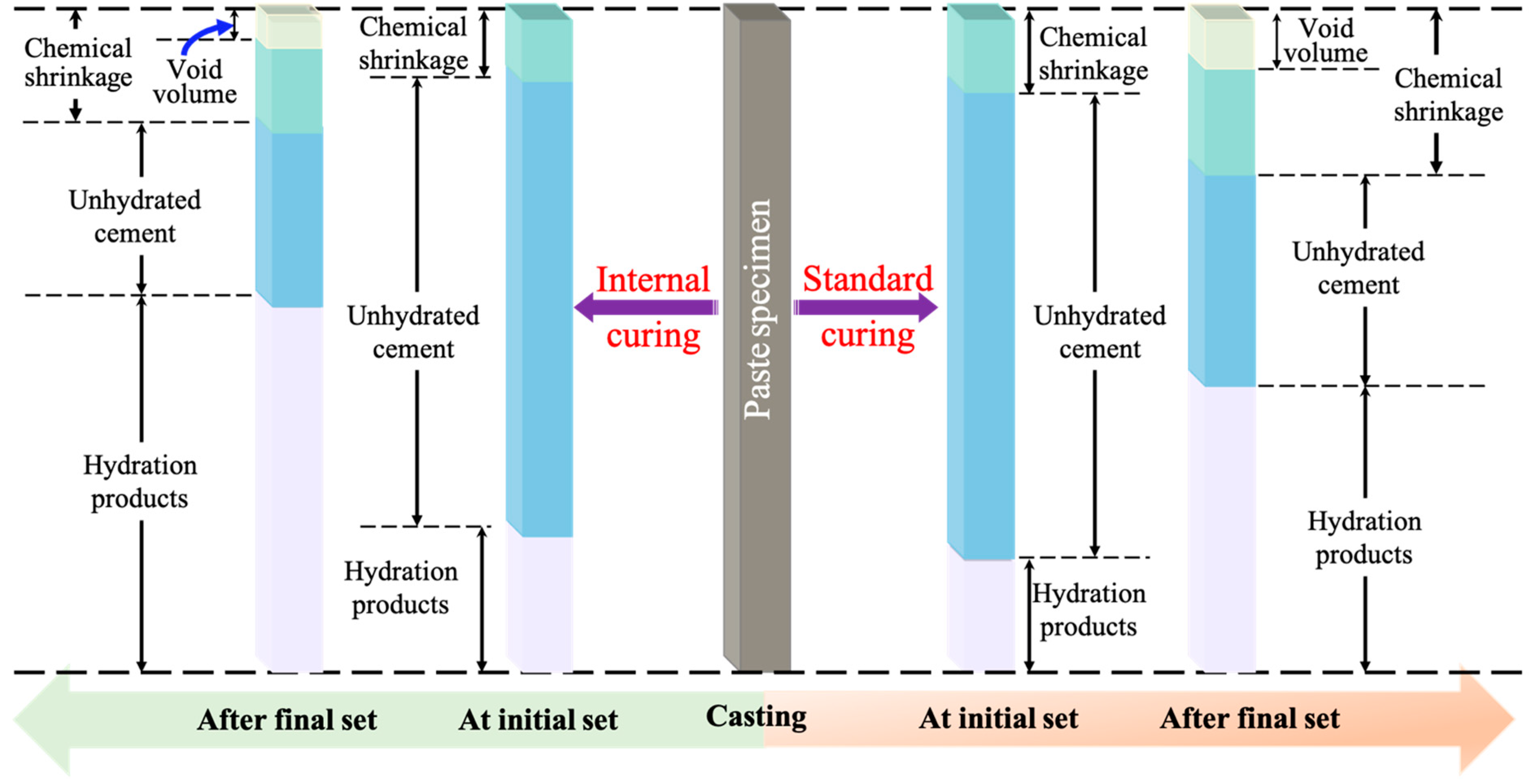 Materials 17 05462 g004