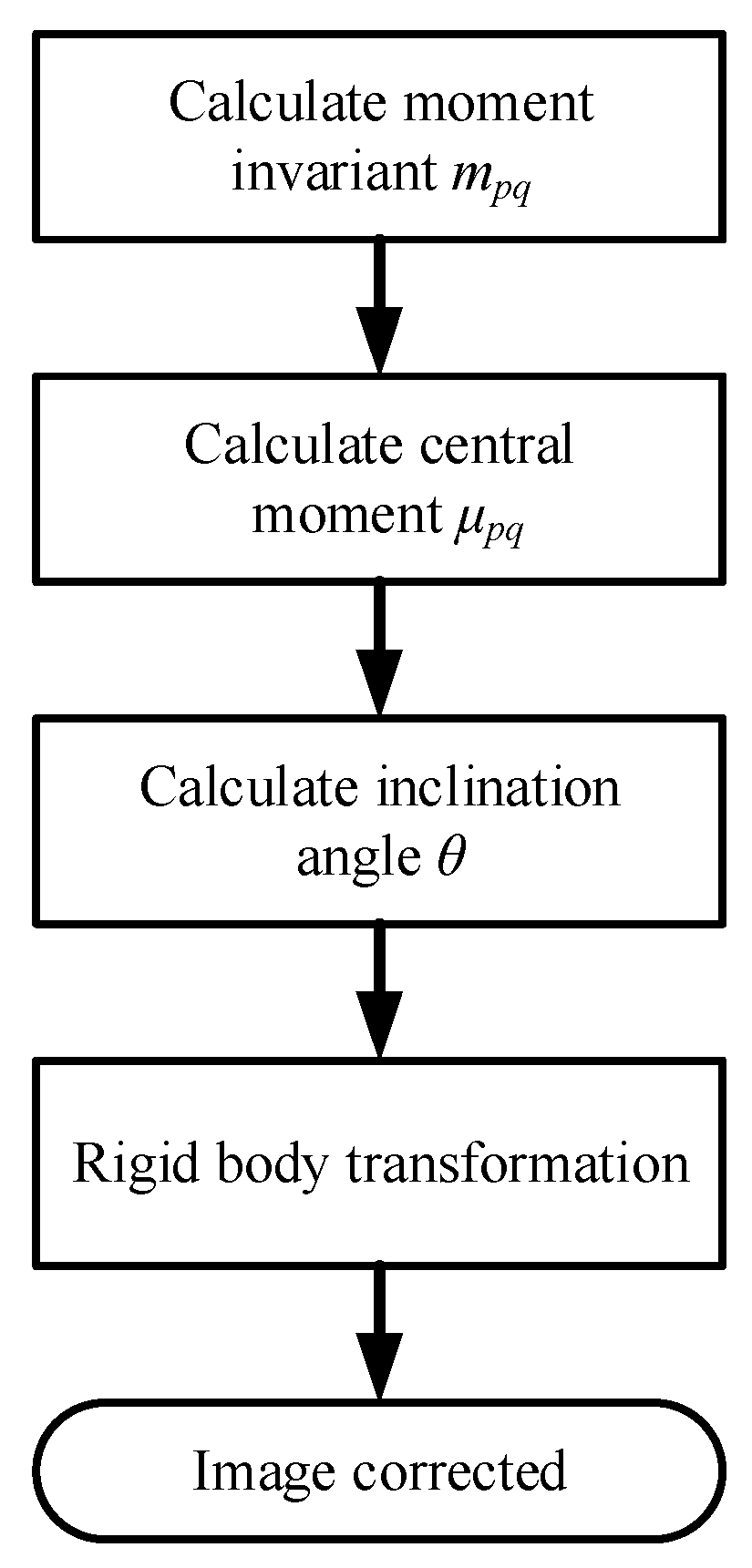 Materials 17 05463 g004