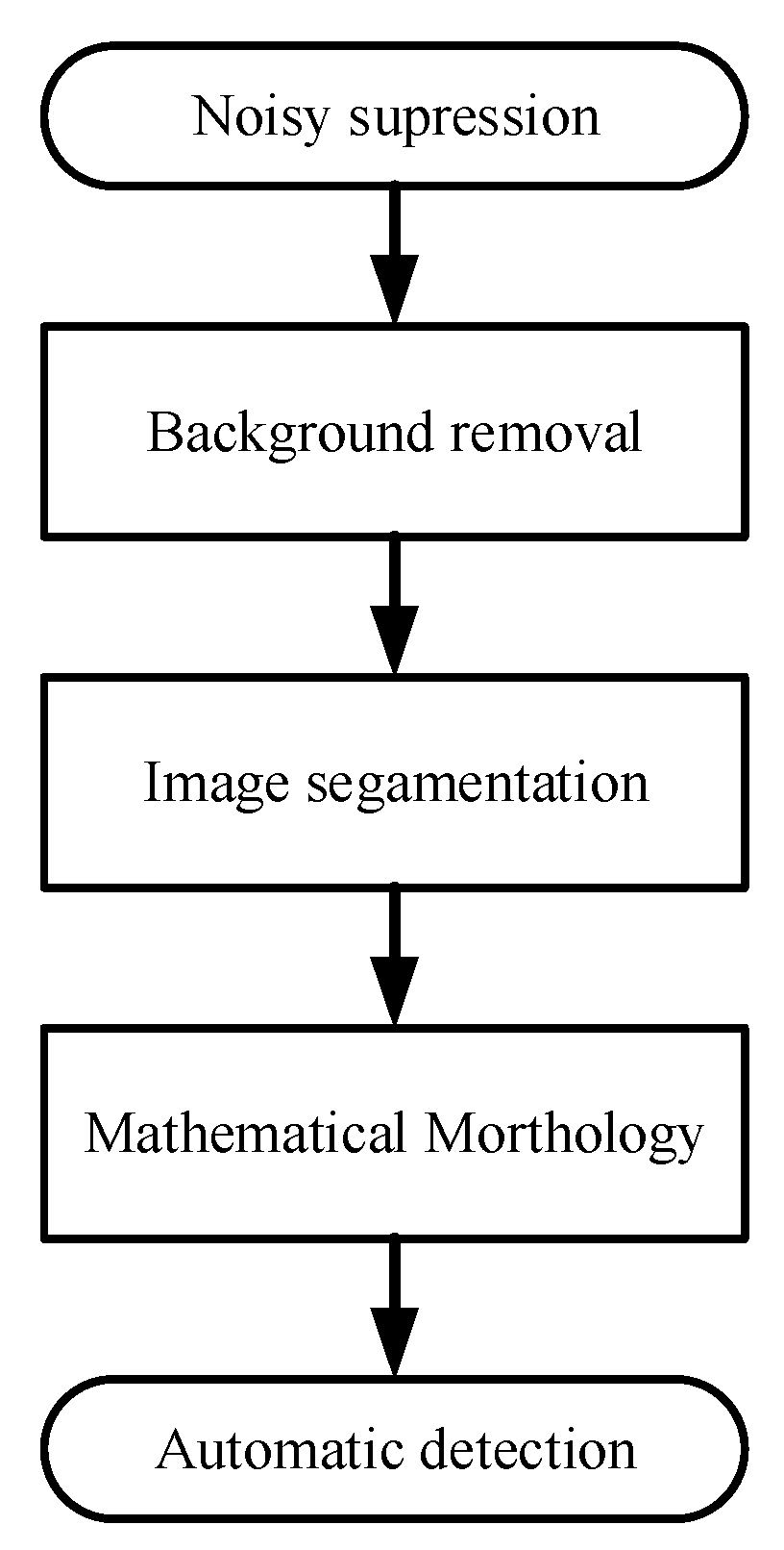 Materials 17 05463 g005