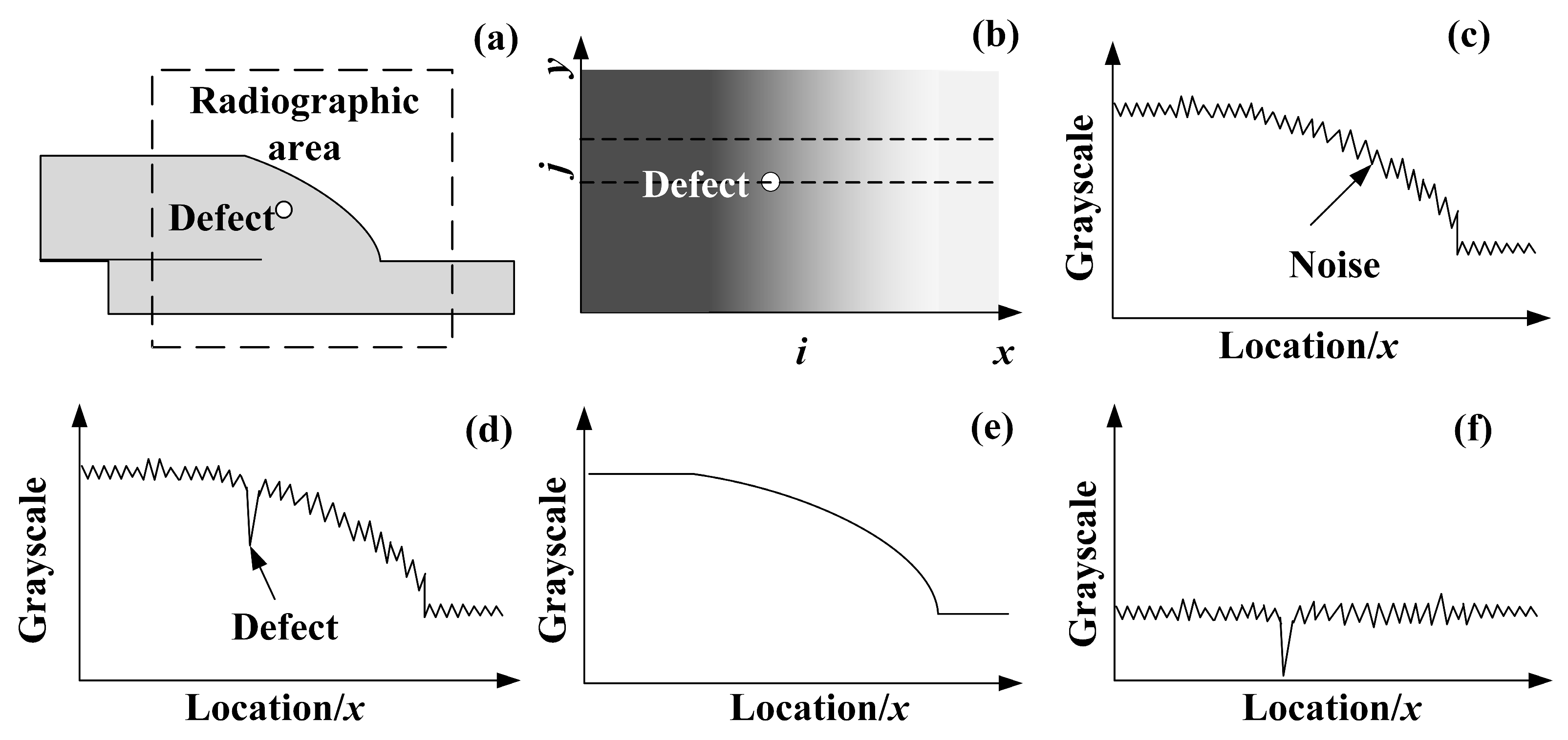 Materials 17 05463 g006