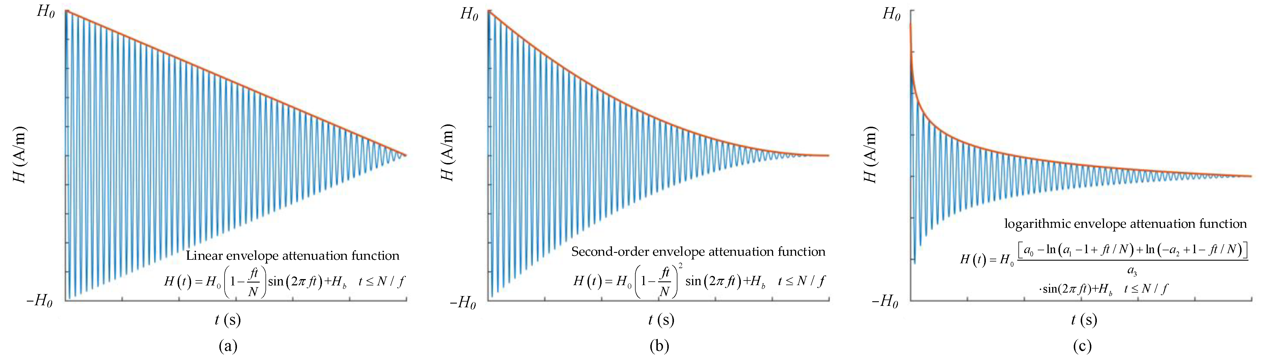 Materials 17 05469 g010 Materials 17 05469 g010