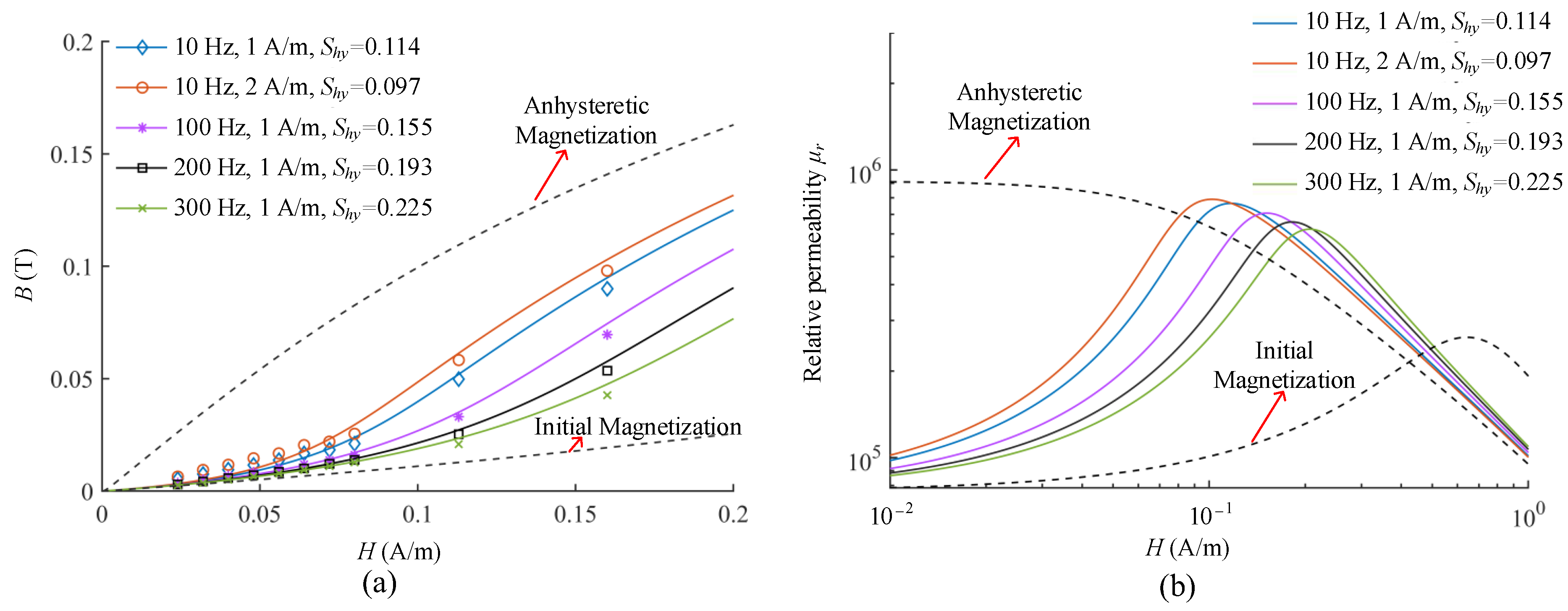 Materials 17 05469 g012 Materials 17 05469 g012