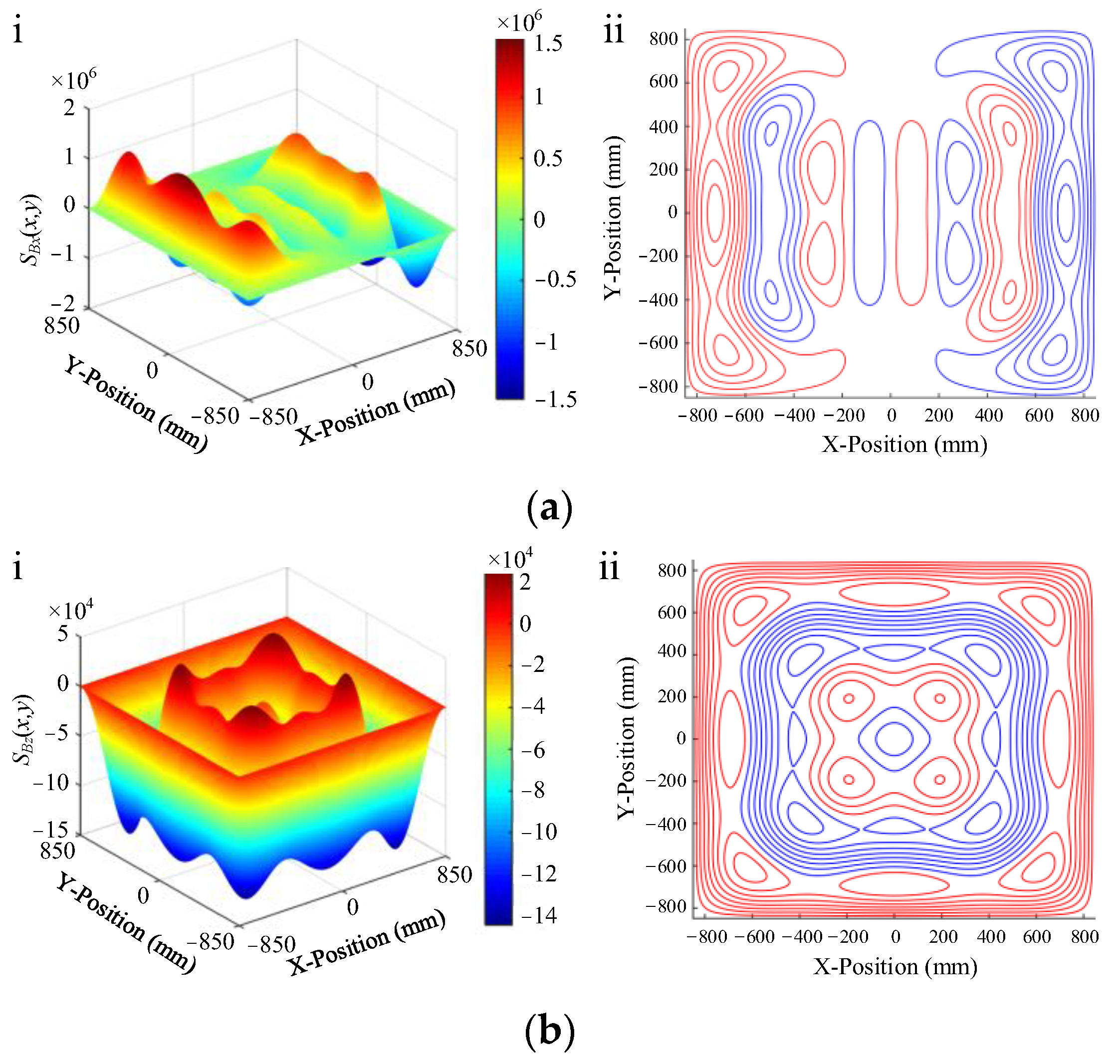 Materials 17 05469 g013 Materials 17 05469 g013