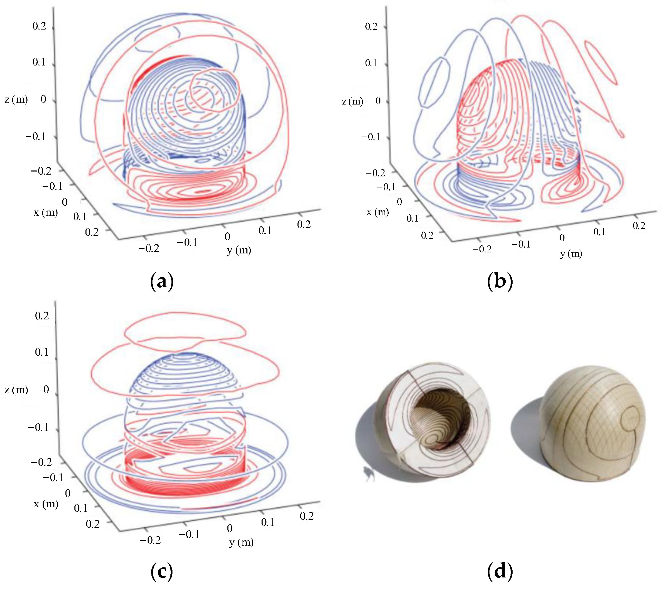 Materials 17 05469 g014 Materials 17 05469 g014