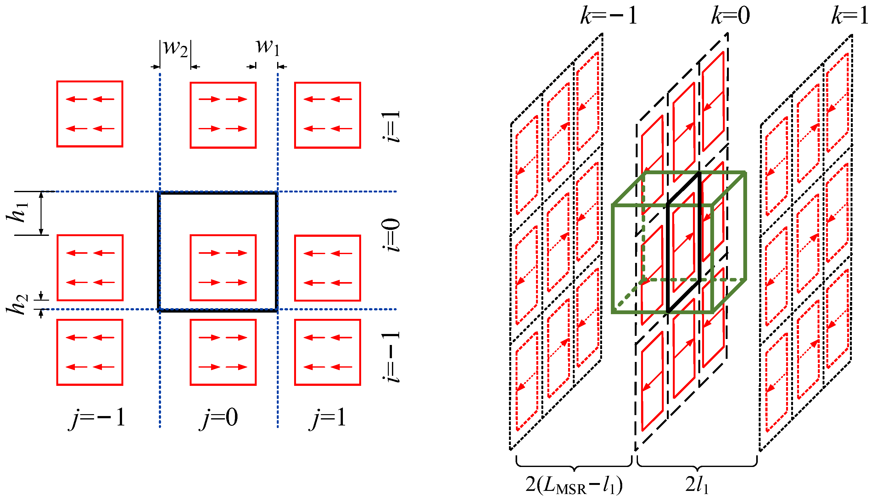 Materials 17 05469 g017 Materials 17 05469 g017