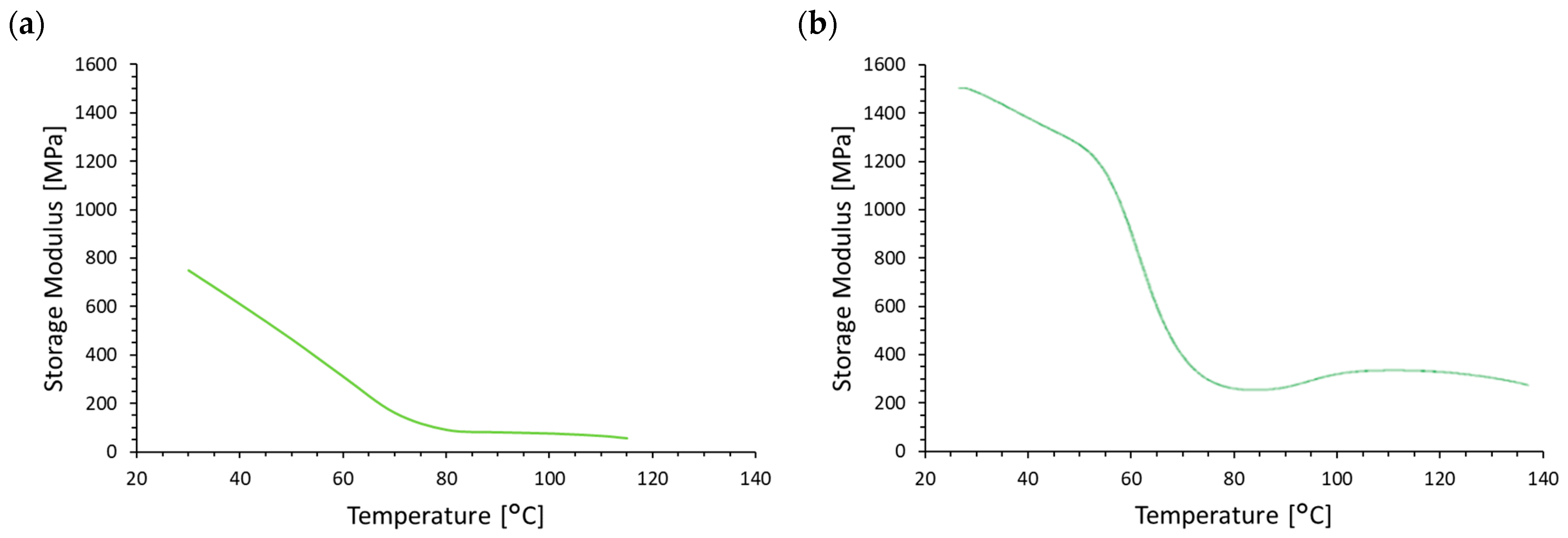 Materials 17 05472 g004