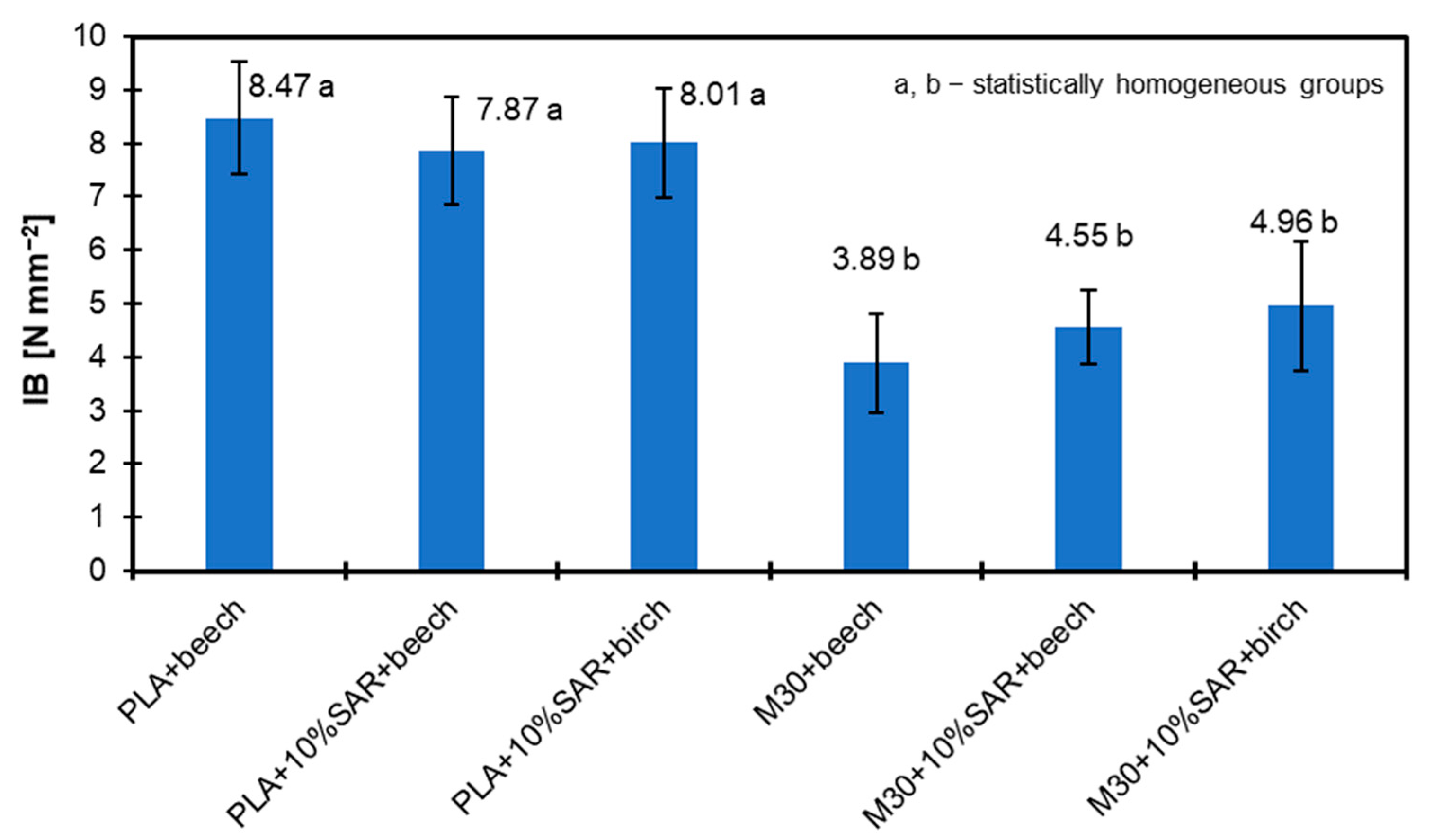 Materials 17 05472 g008