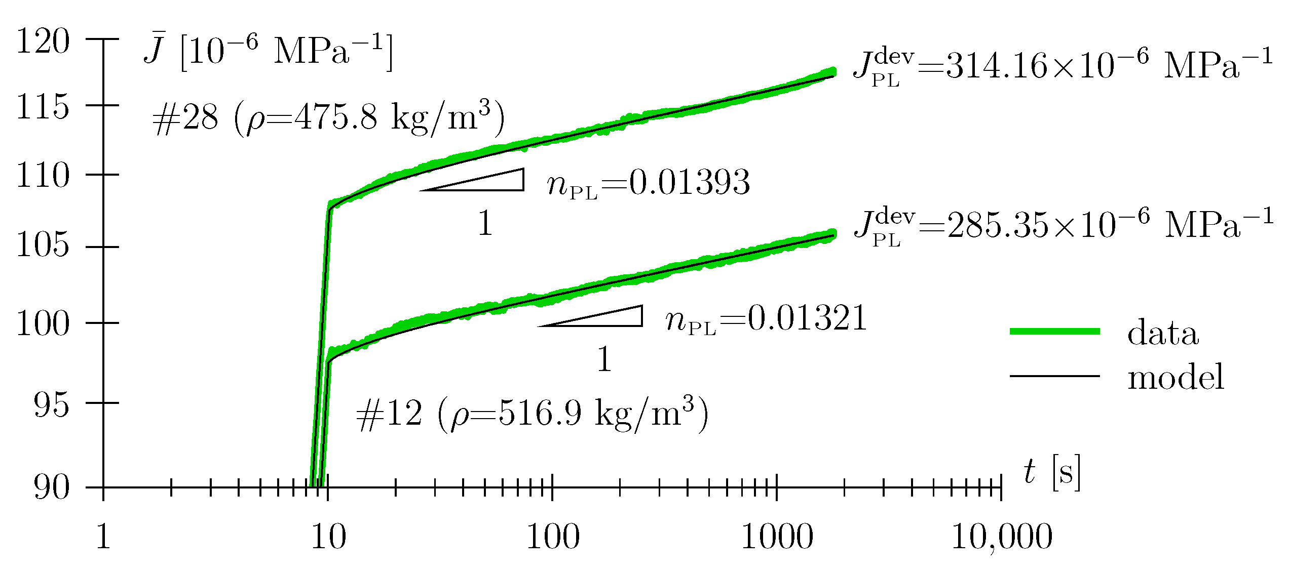 Materials 17 05477 g007