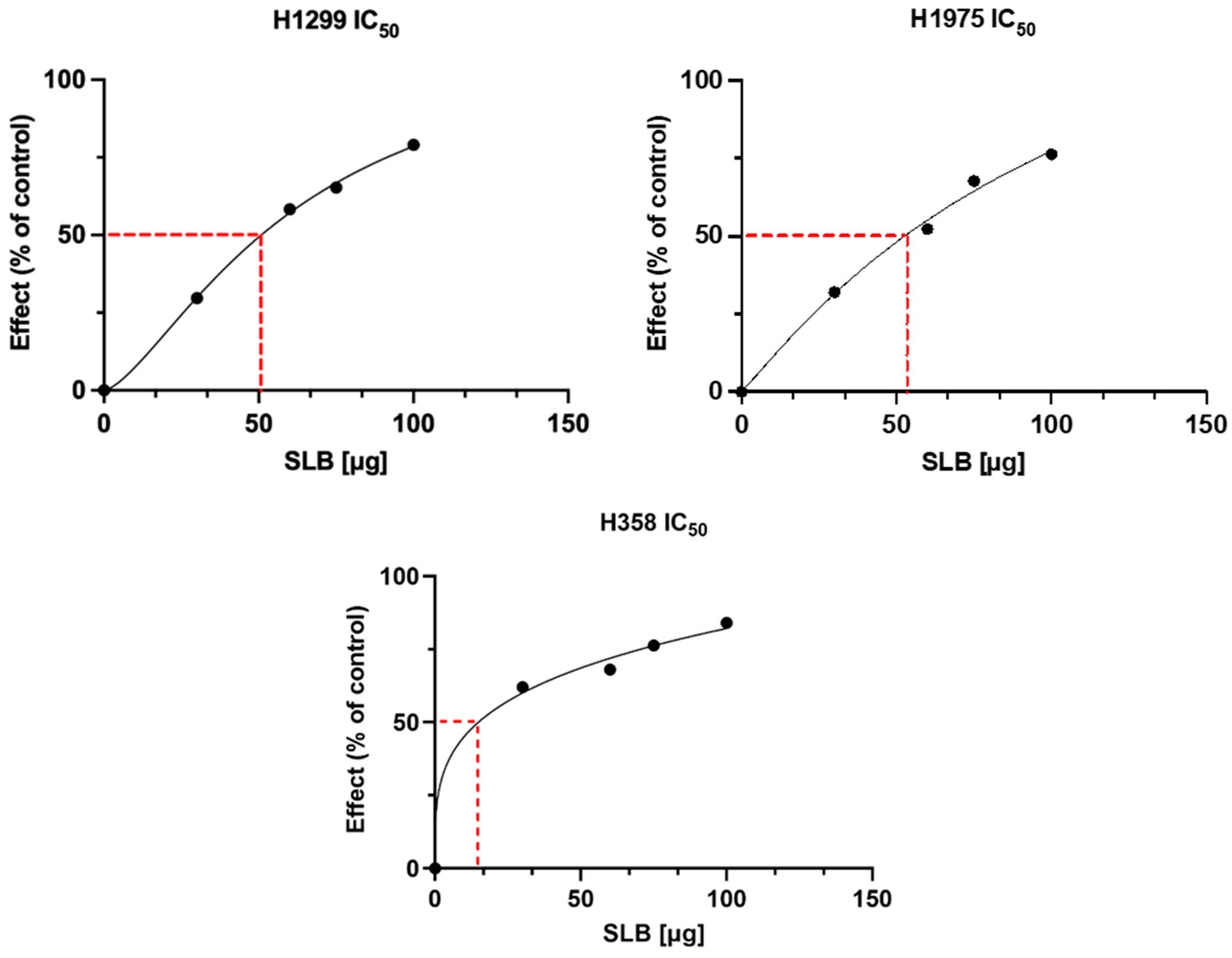 Materials 17 05480 g005