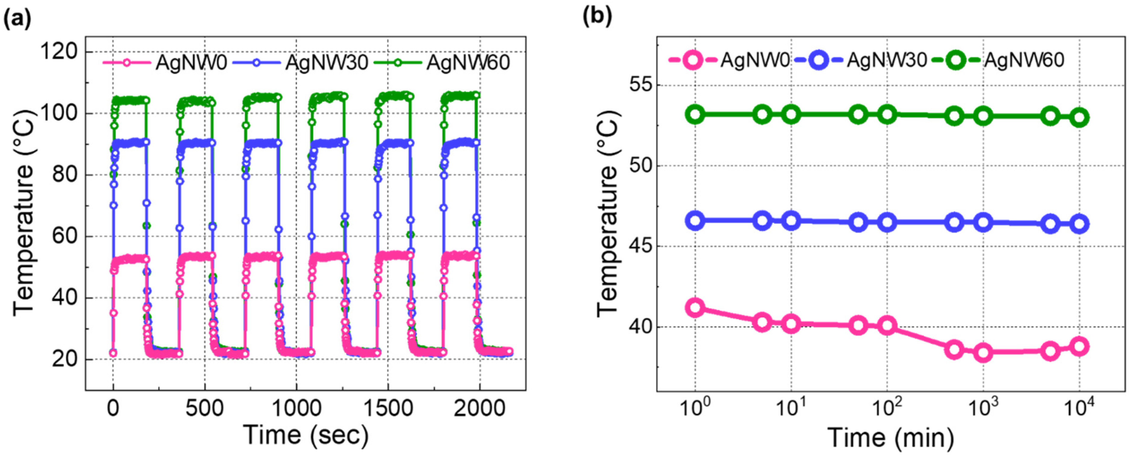 Materials 17 05514 g004